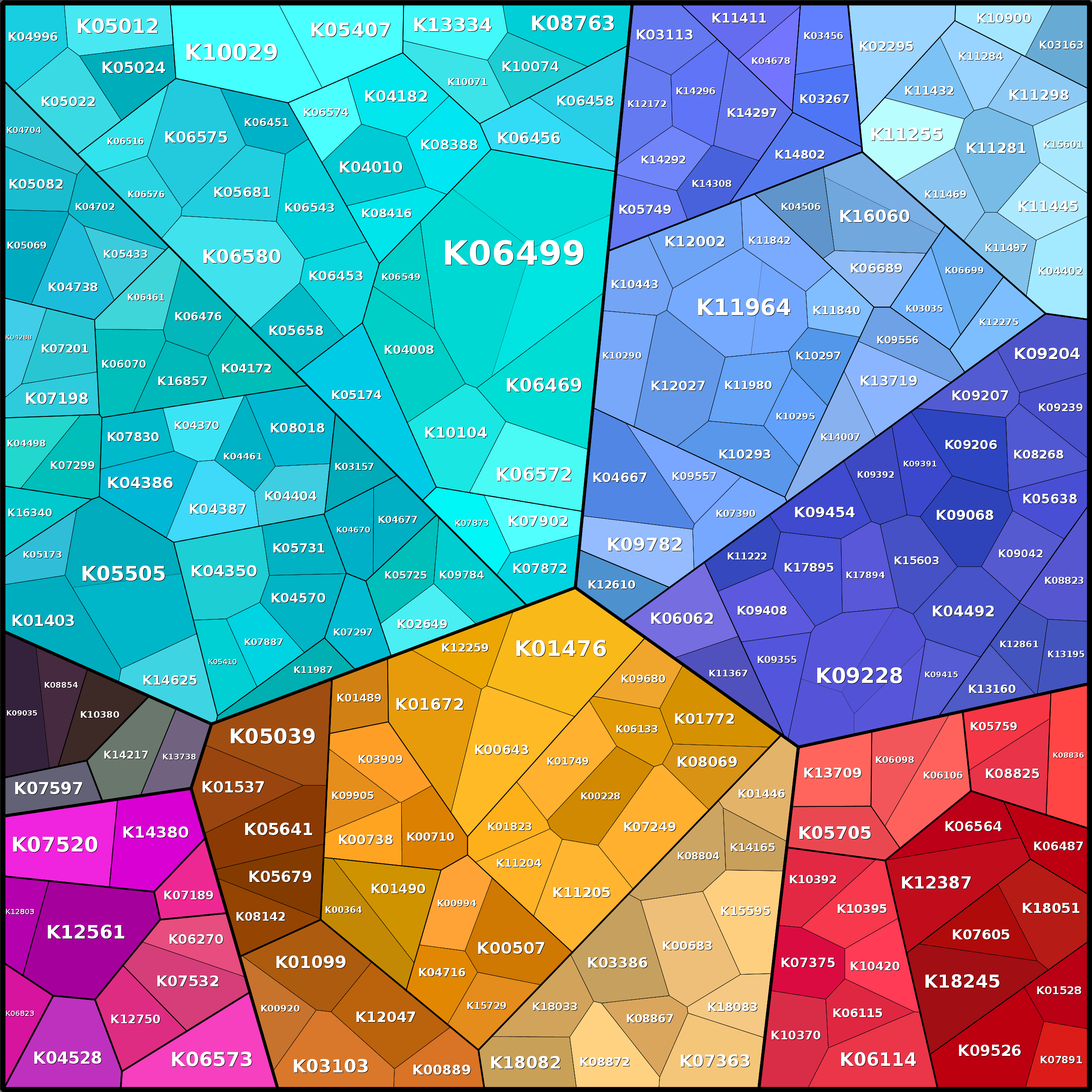 Treemap Press Ctrl-F5