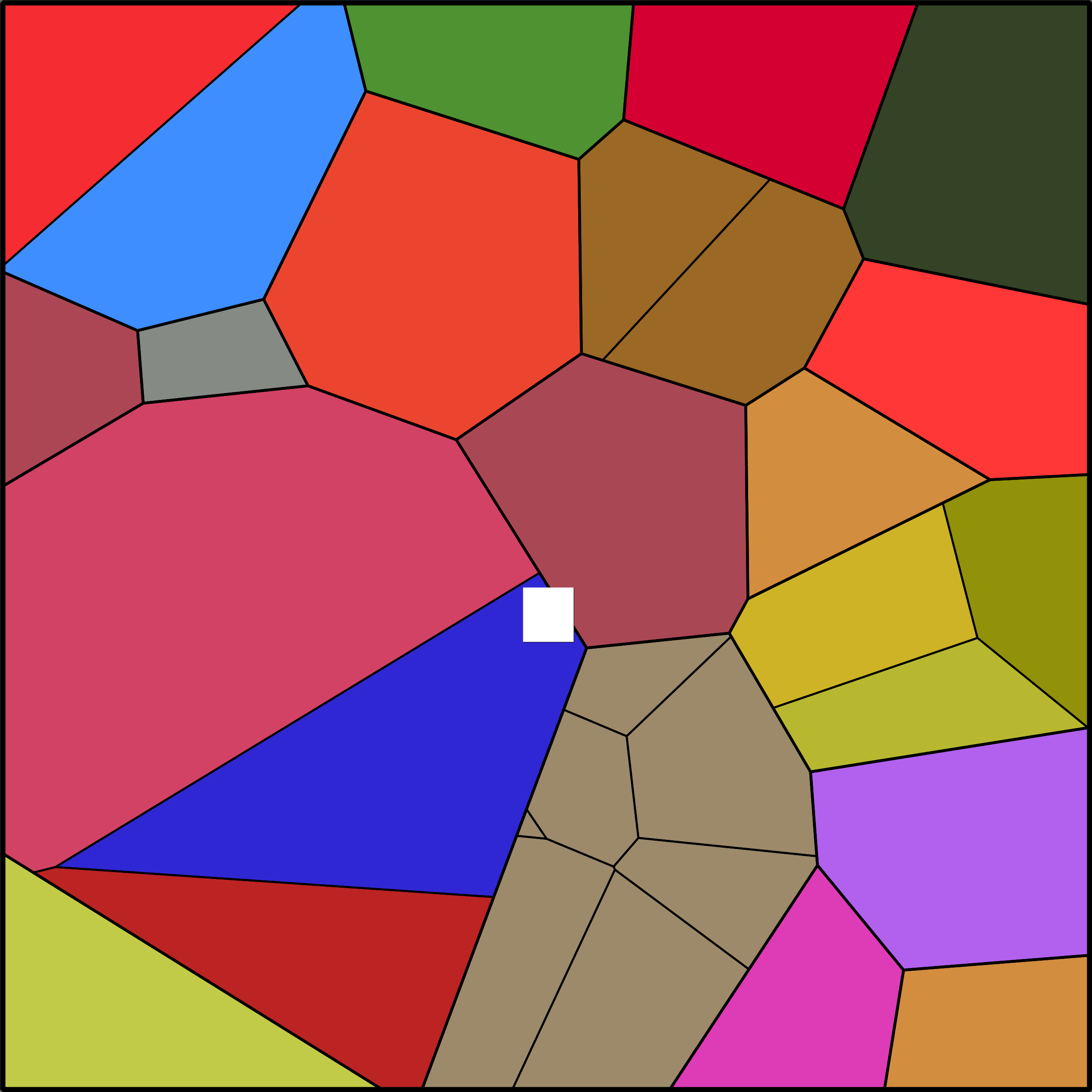 Treemap Press Ctrl-F5