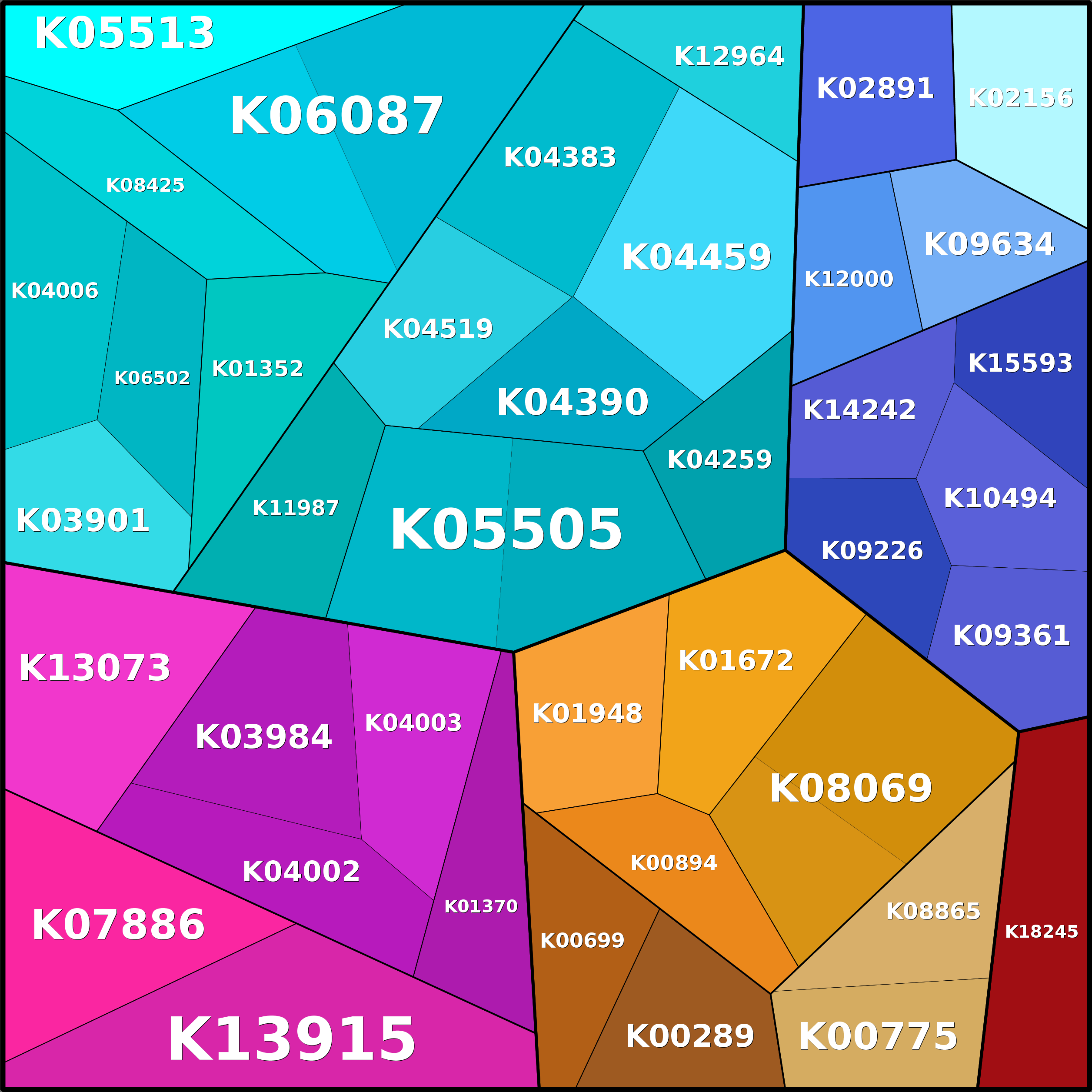 Treemap Press Ctrl-F5