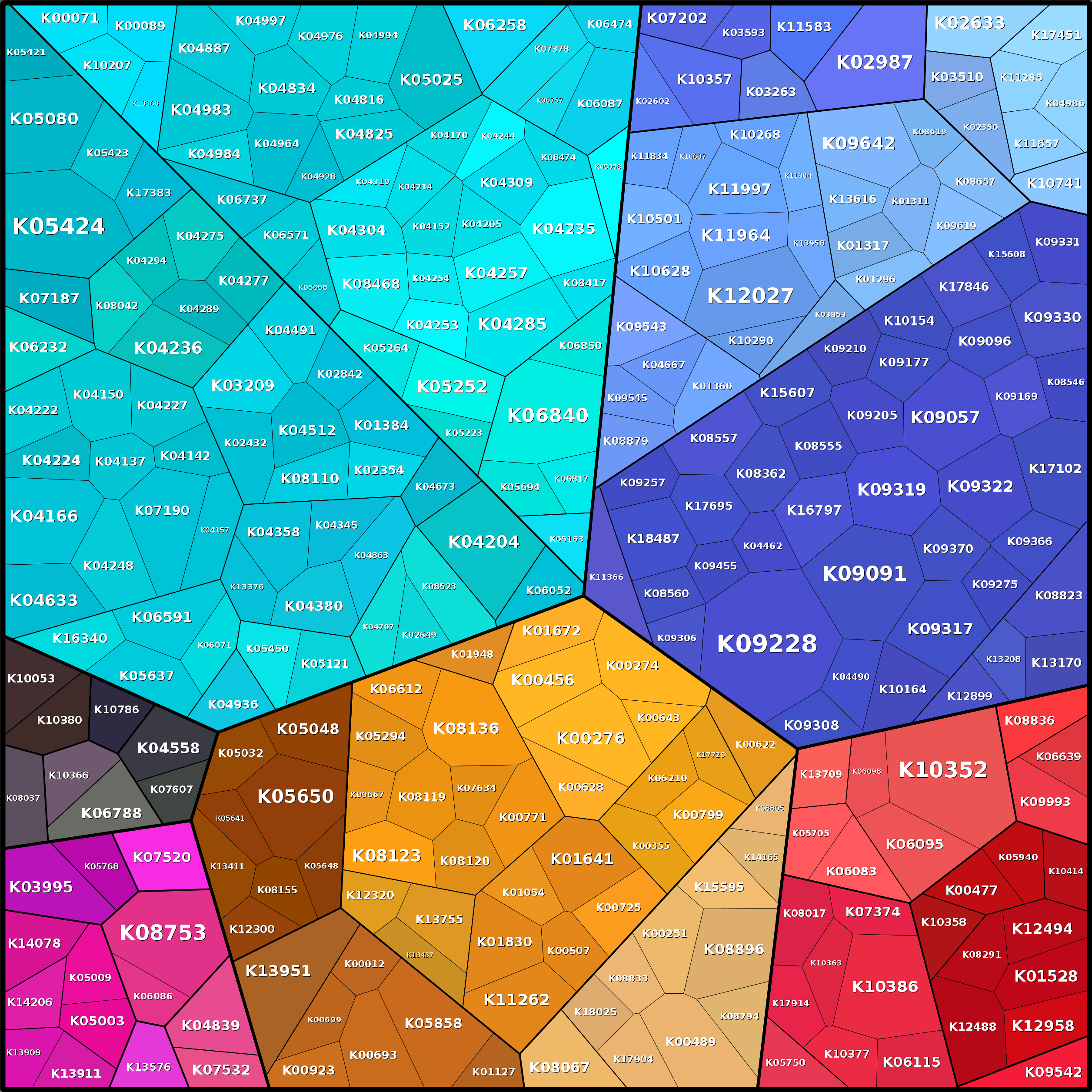 Treemap Press Ctrl-F5