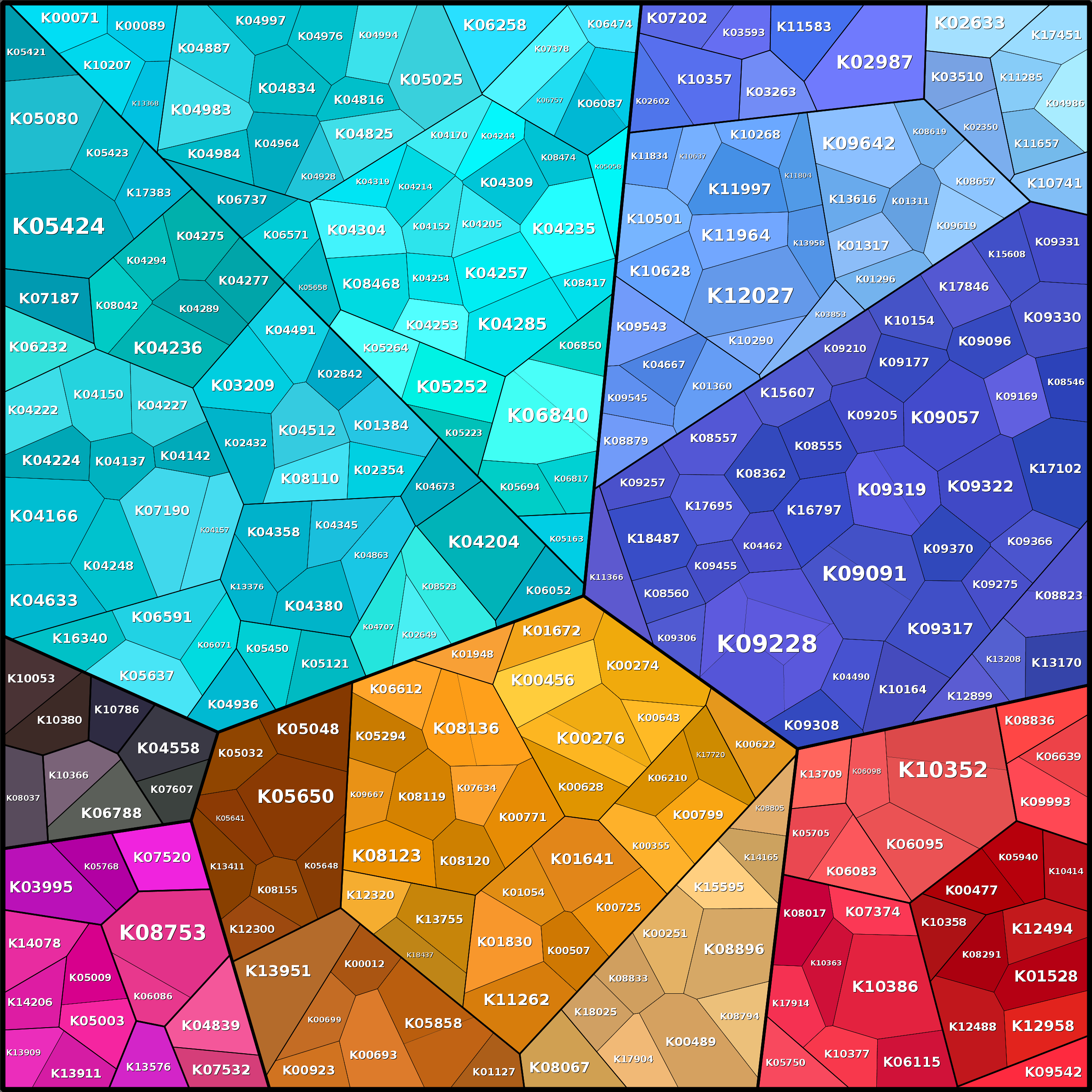 Treemap Press Ctrl-F5