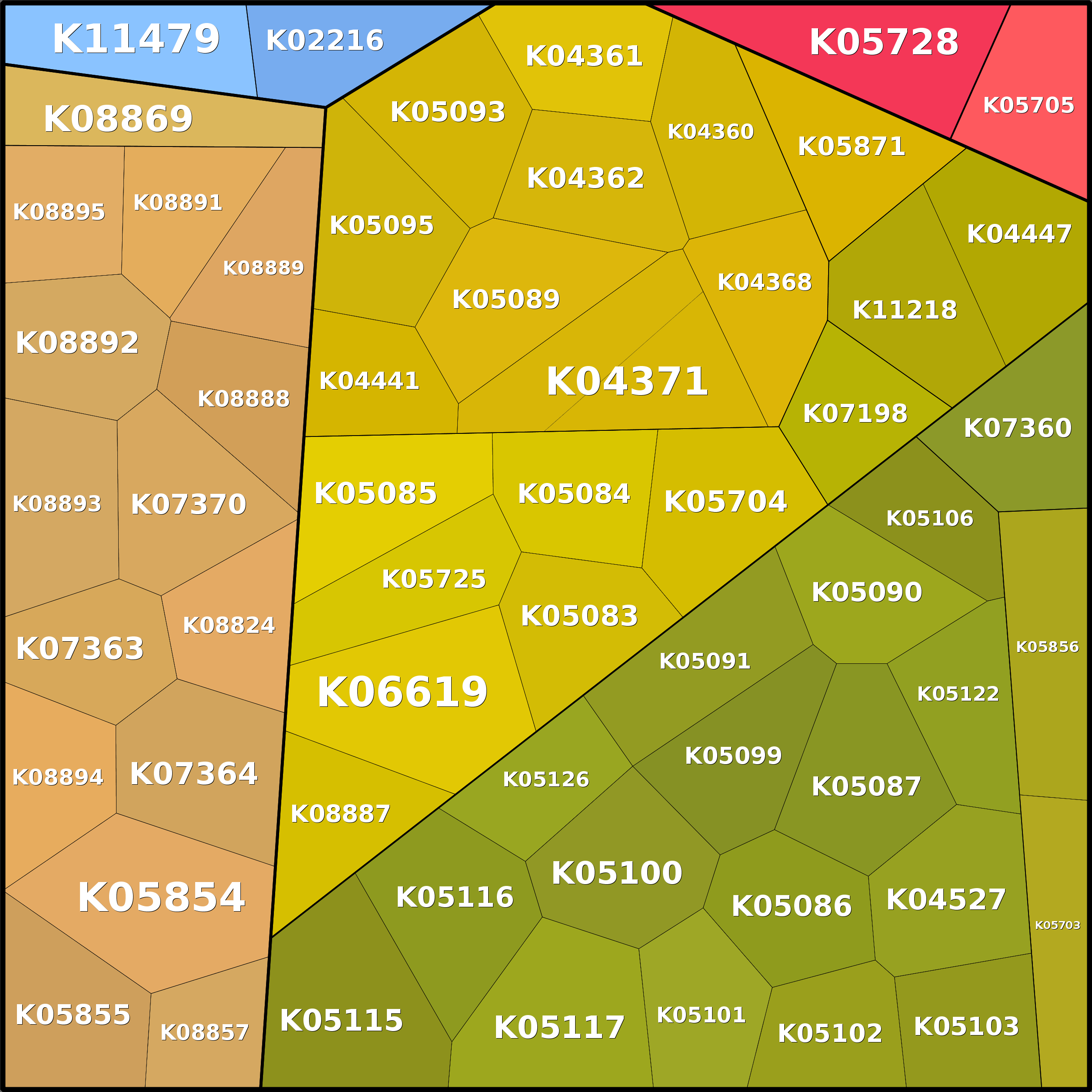 Treemap Press Ctrl-F5