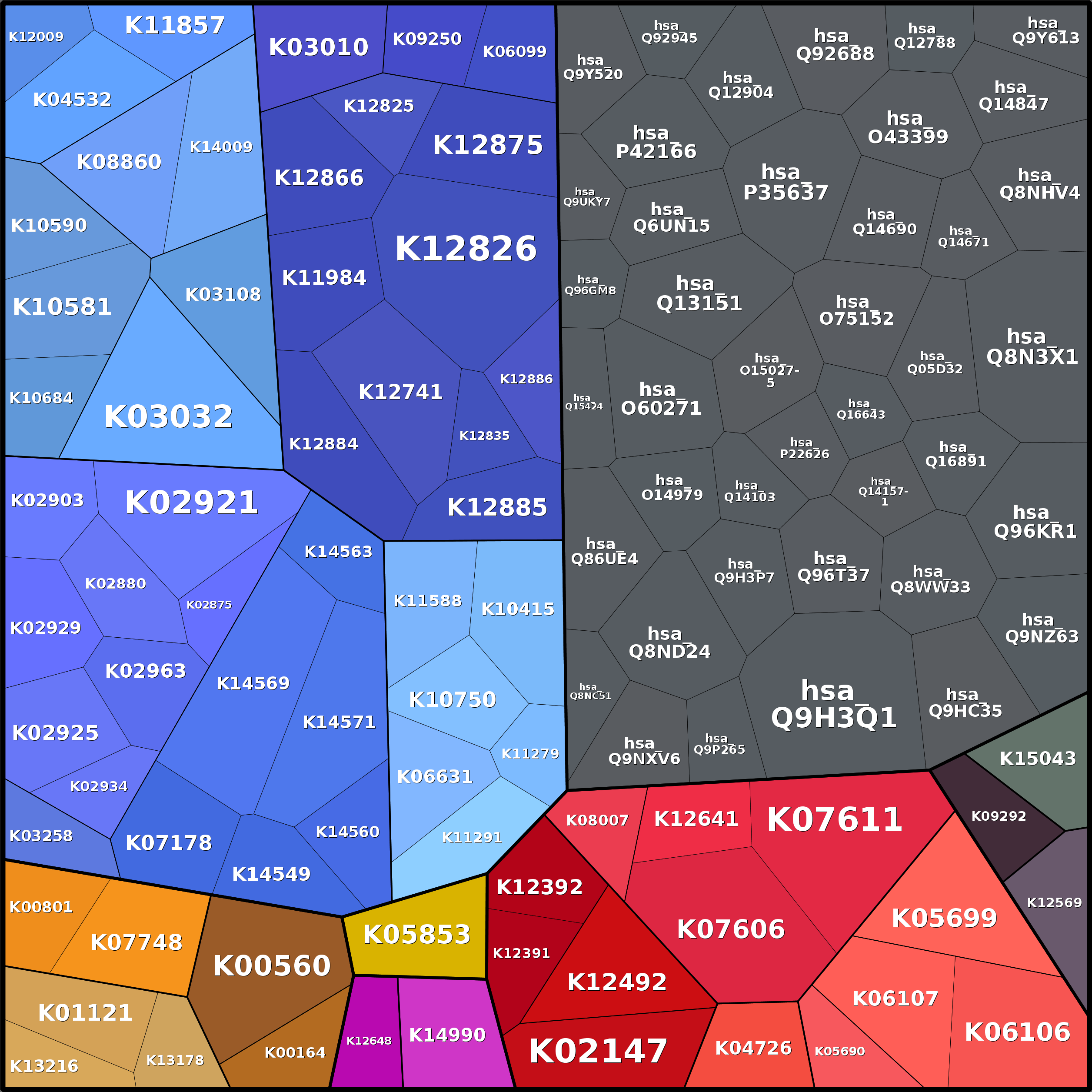 Treemap Press Ctrl-F5