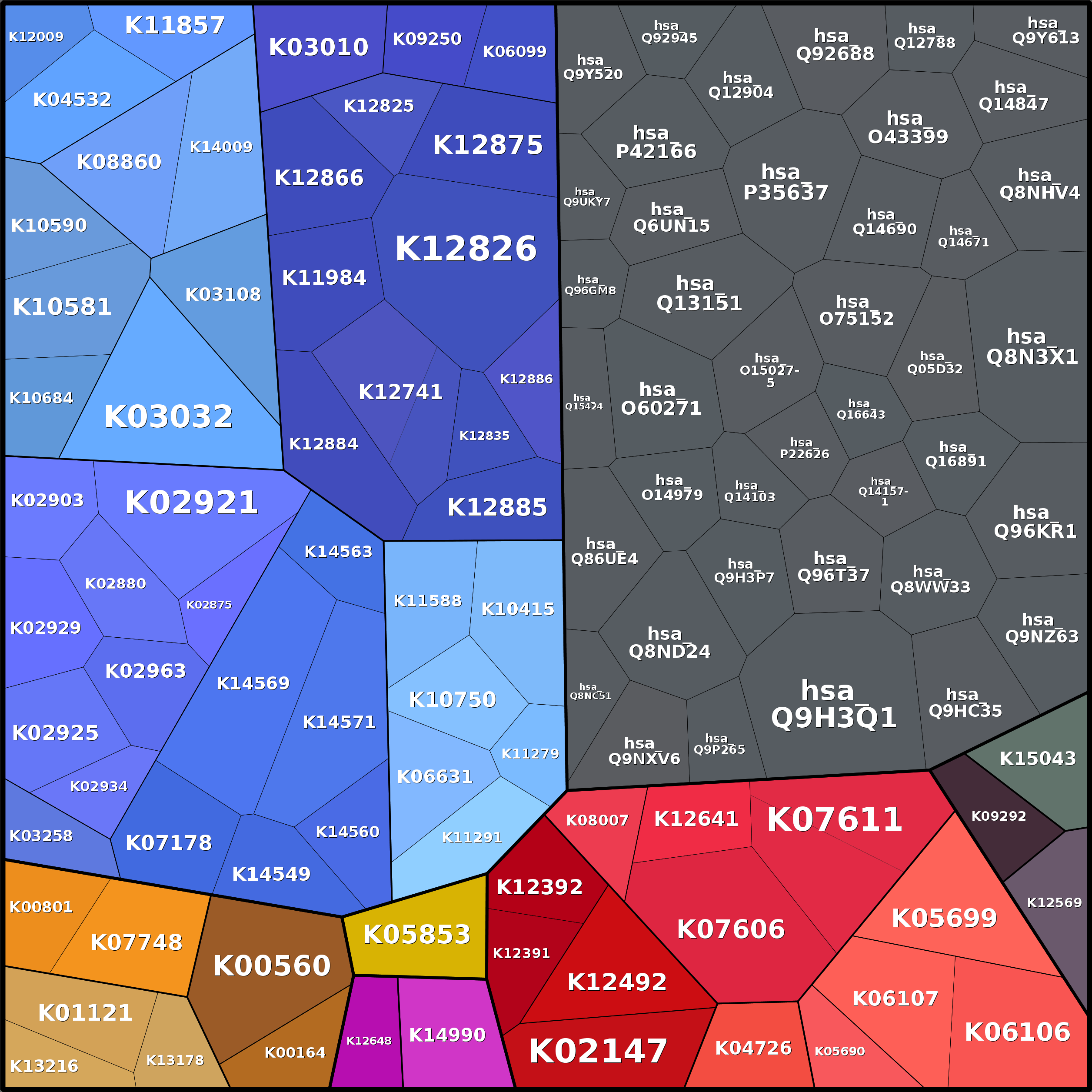 Treemap Press Ctrl-F5