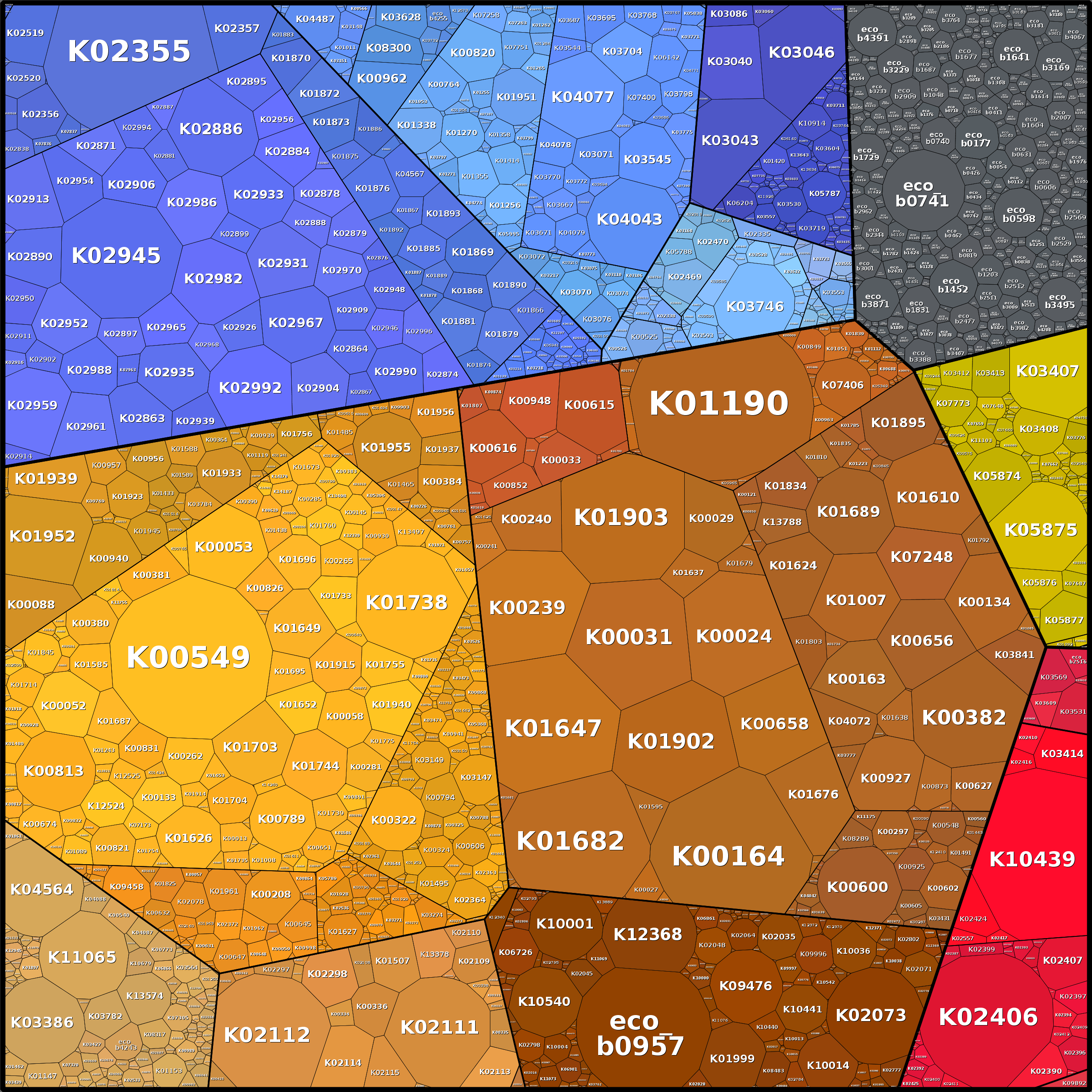 Treemap Press Ctrl-F5