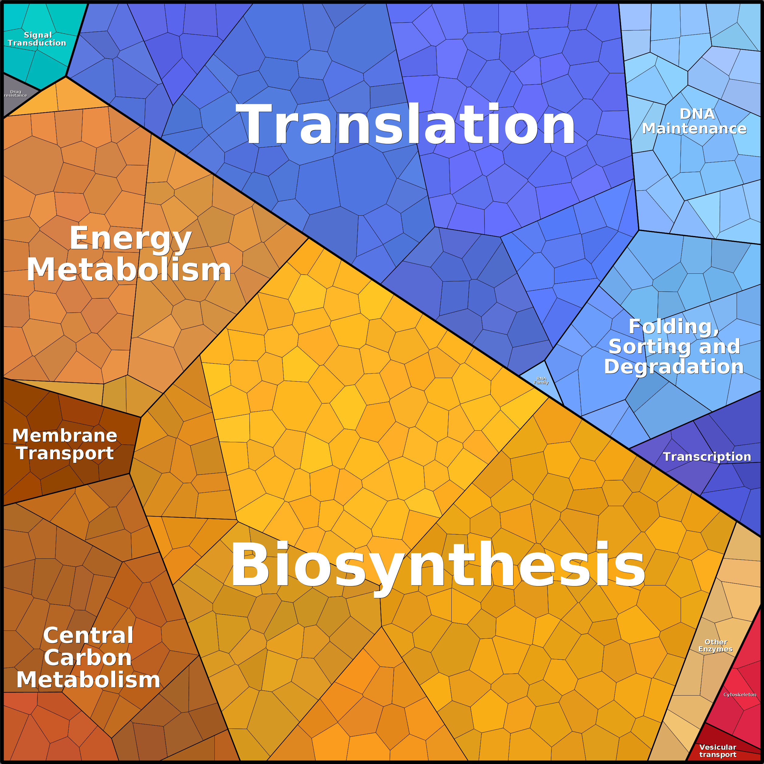 Treemap Press Ctrl-F5