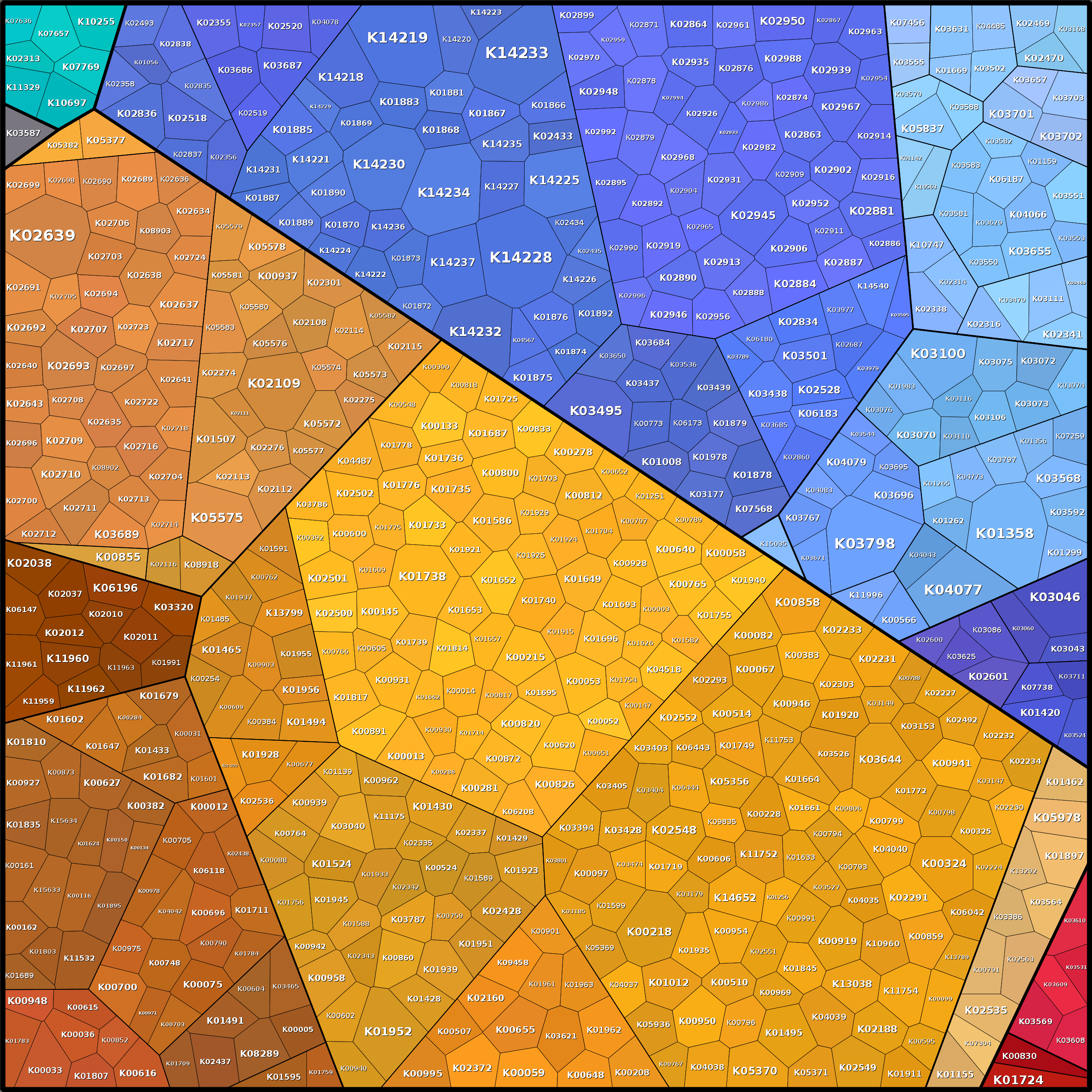 Treemap Press Ctrl-F5