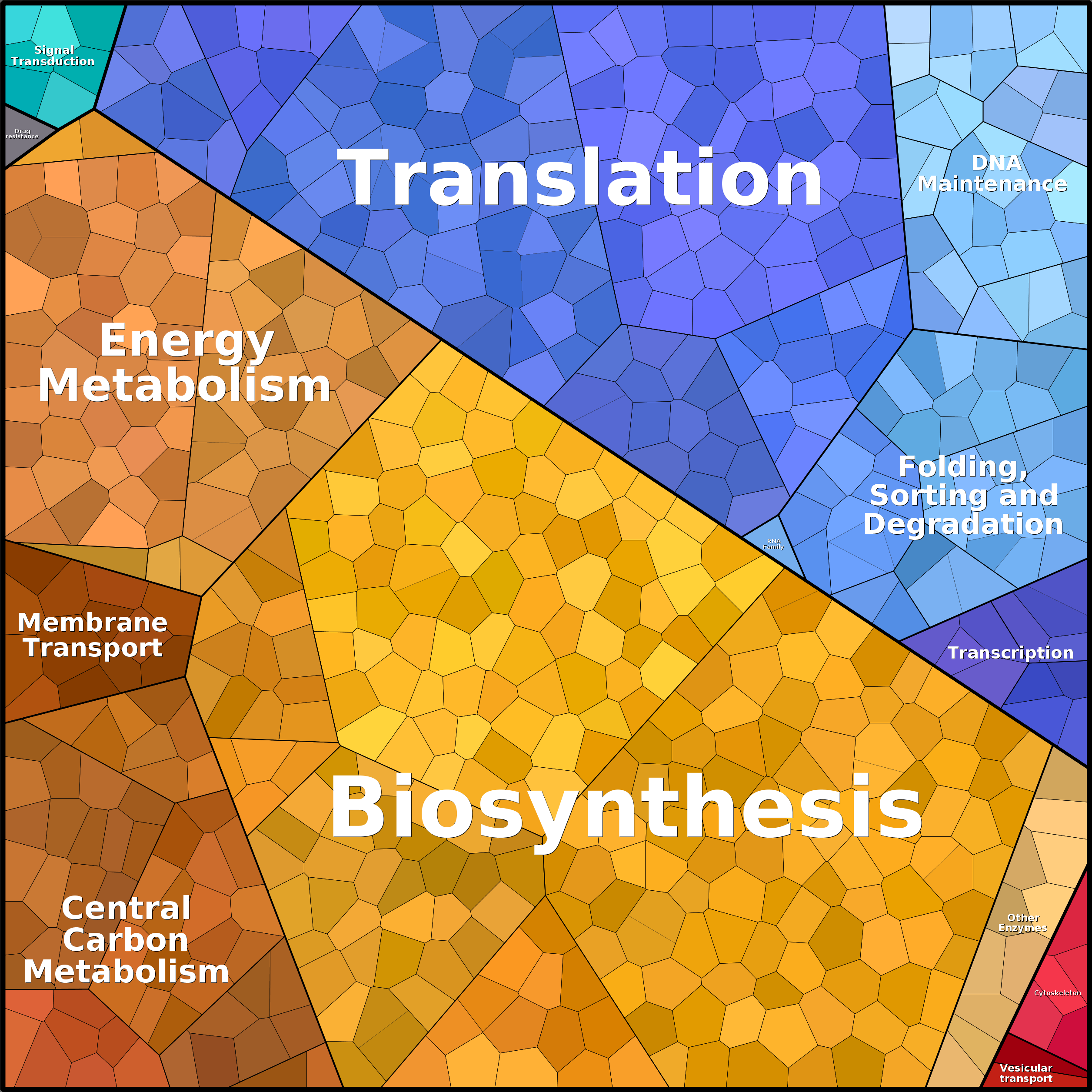 Treemap Press Ctrl-F5