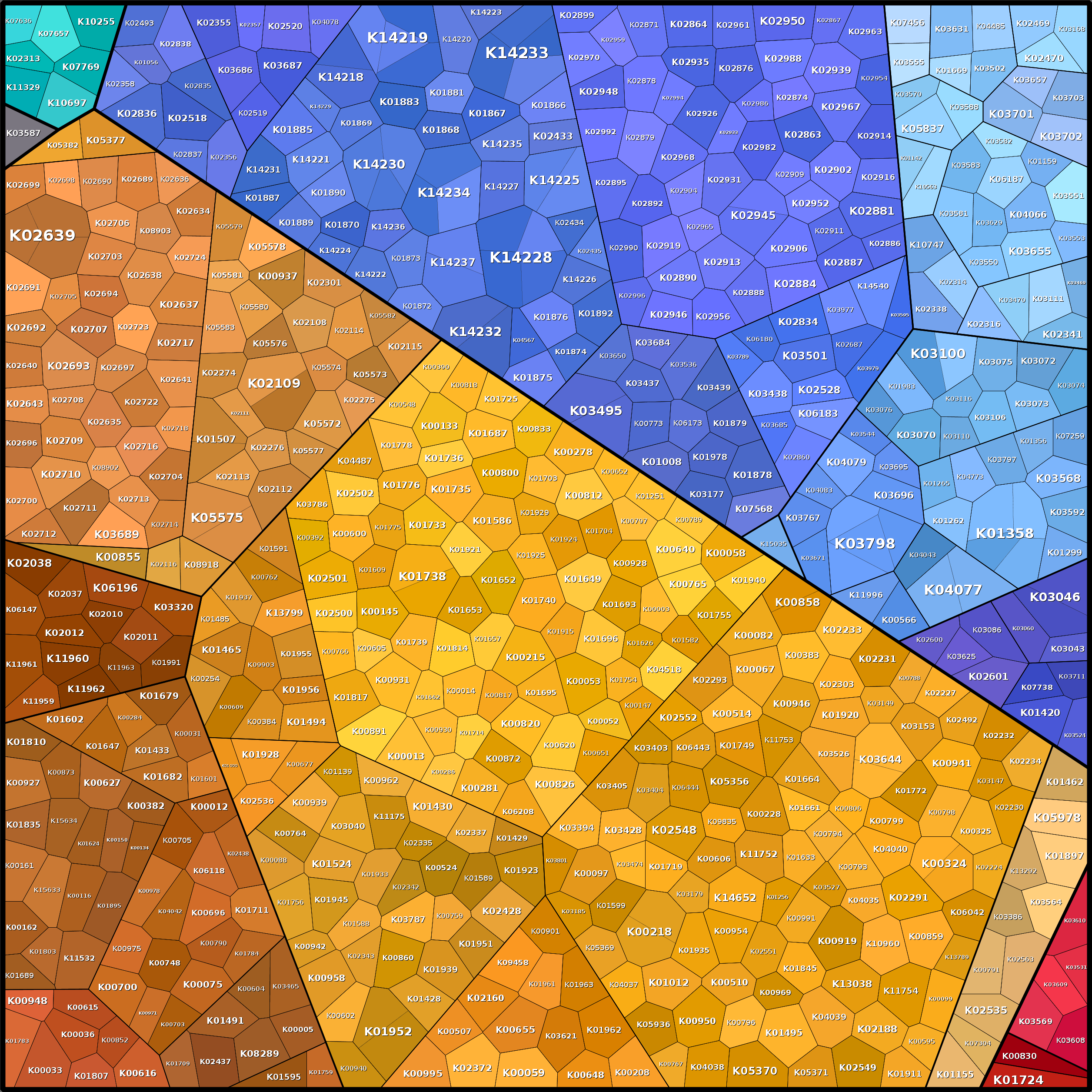 Treemap Press Ctrl-F5