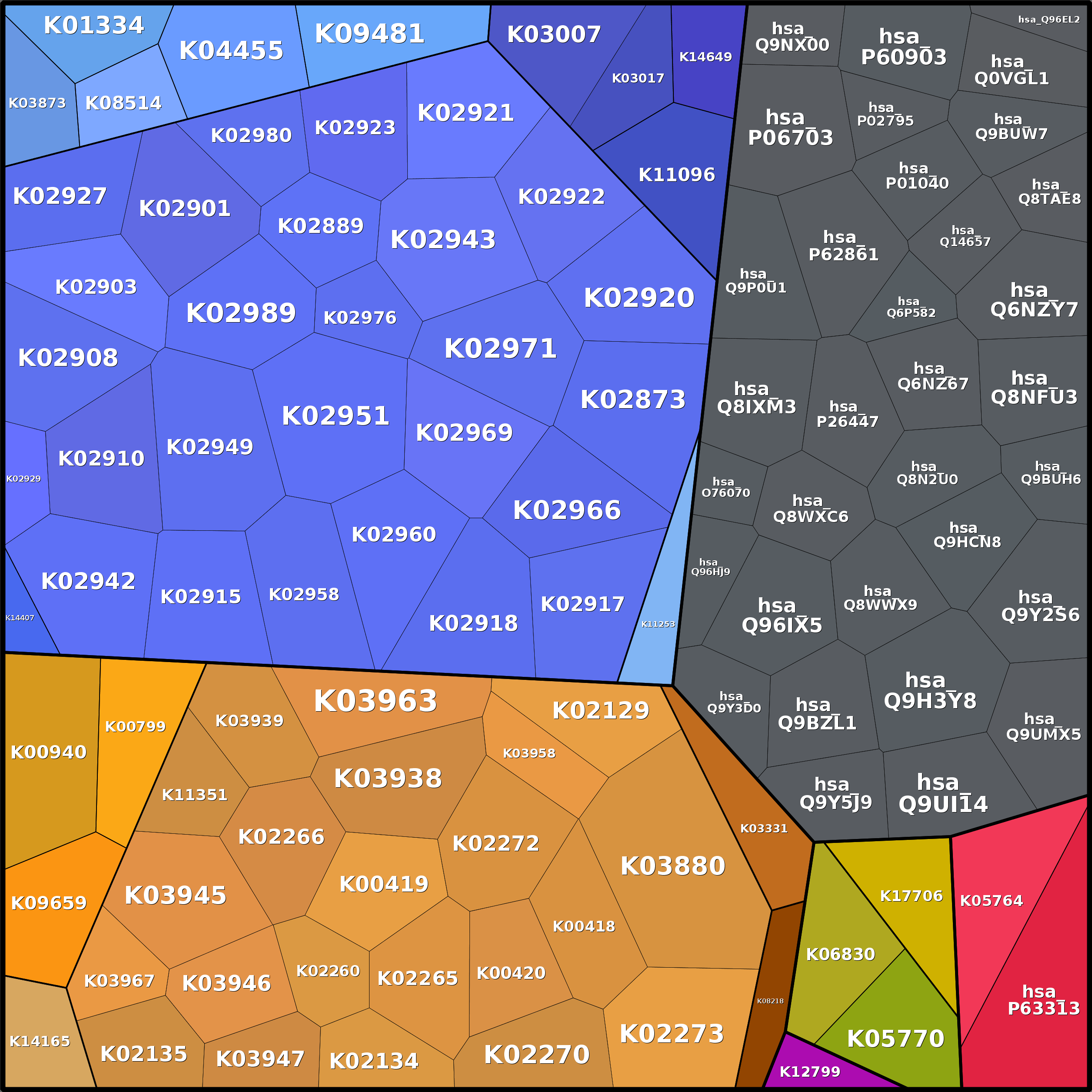 Treemap Press Ctrl-F5