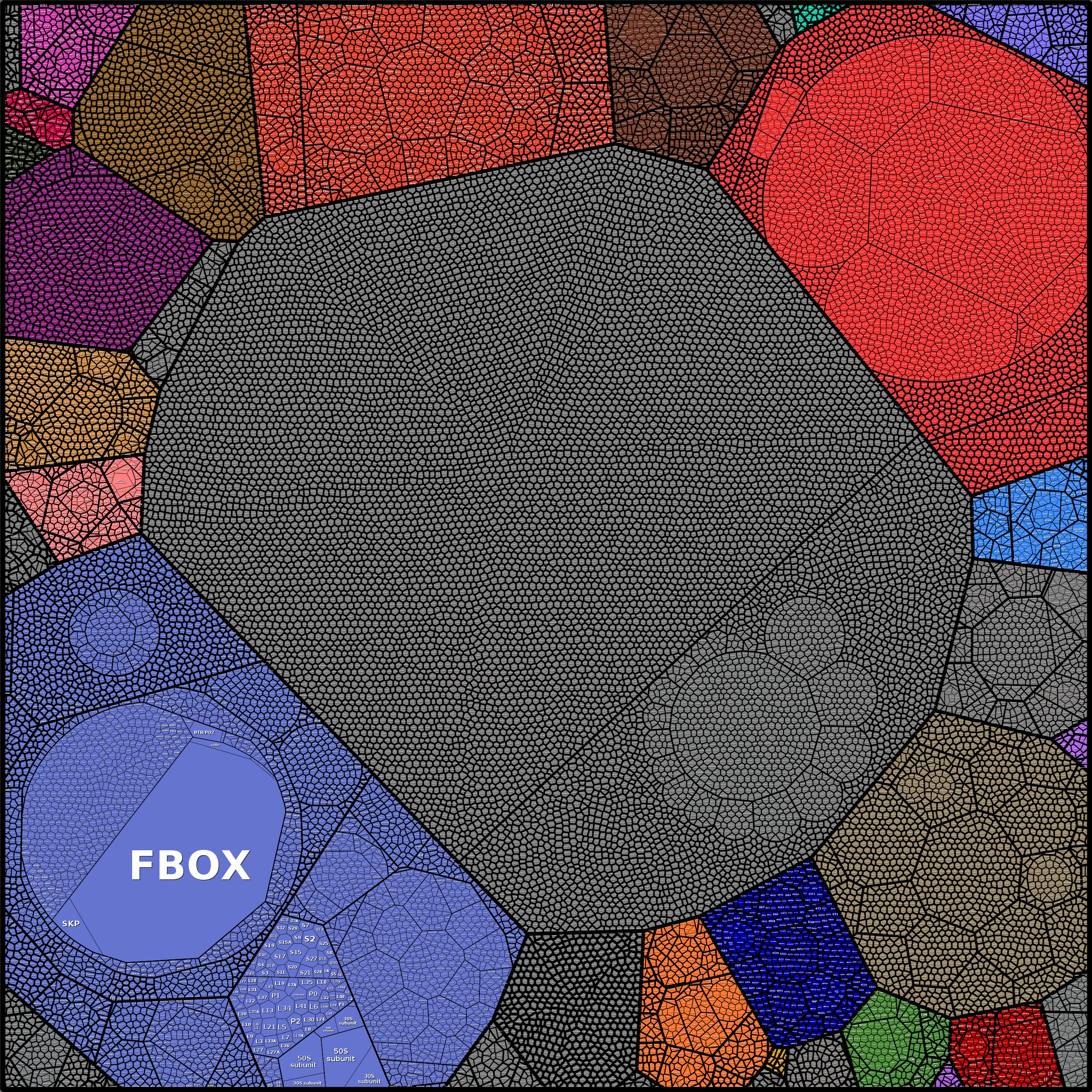 Treemap Press Ctrl-F5