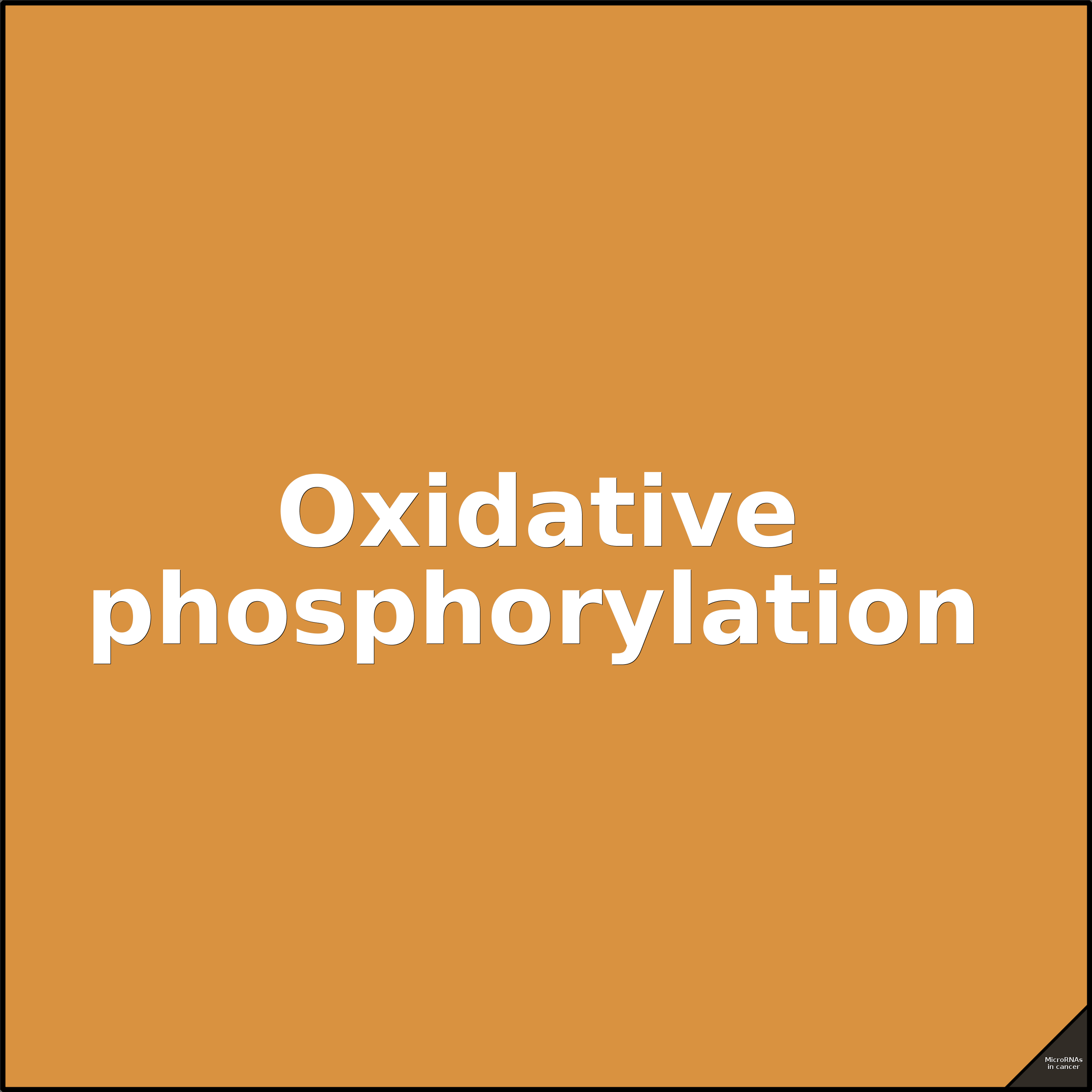 Treemap Press Ctrl-F5