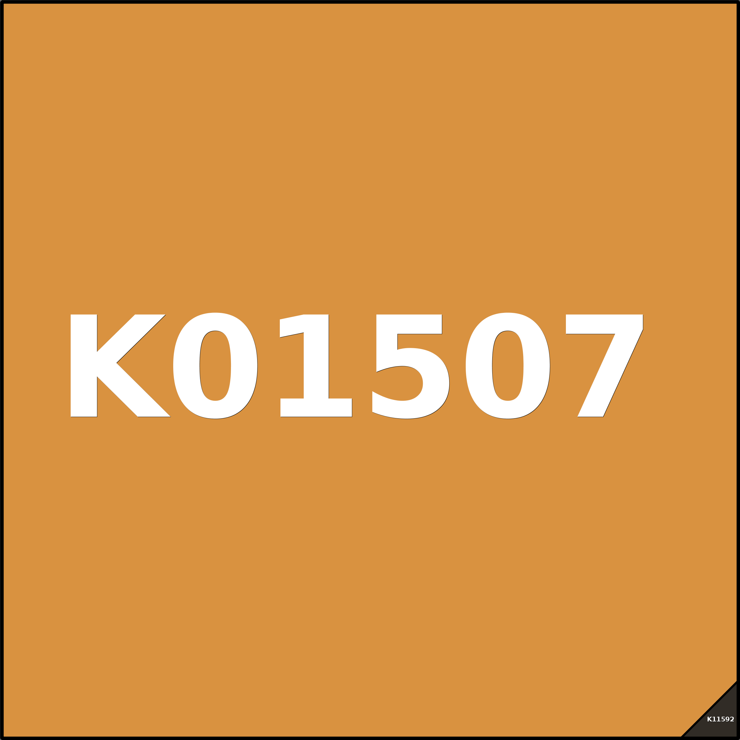 Treemap Press Ctrl-F5