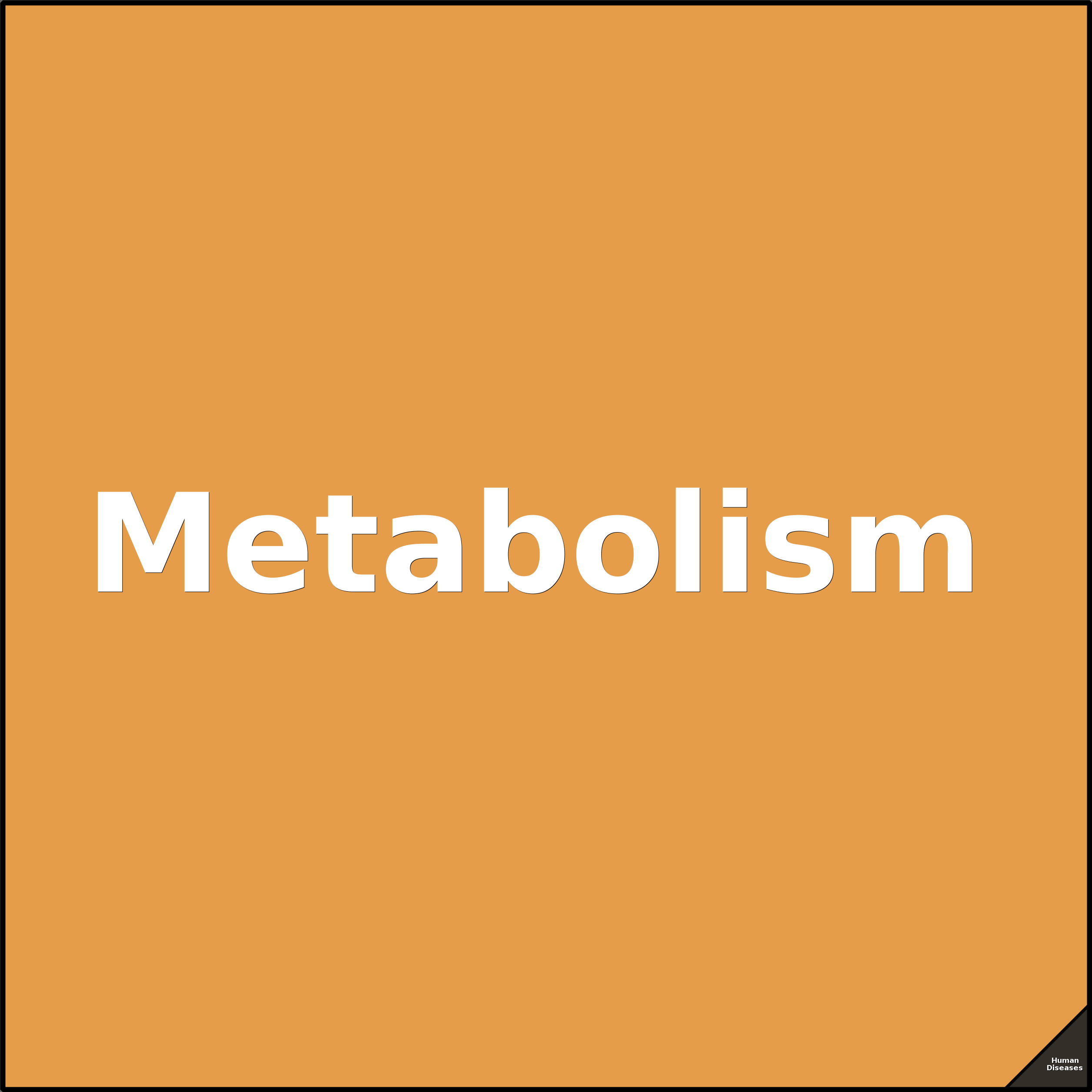 Treemap Press Ctrl-F5