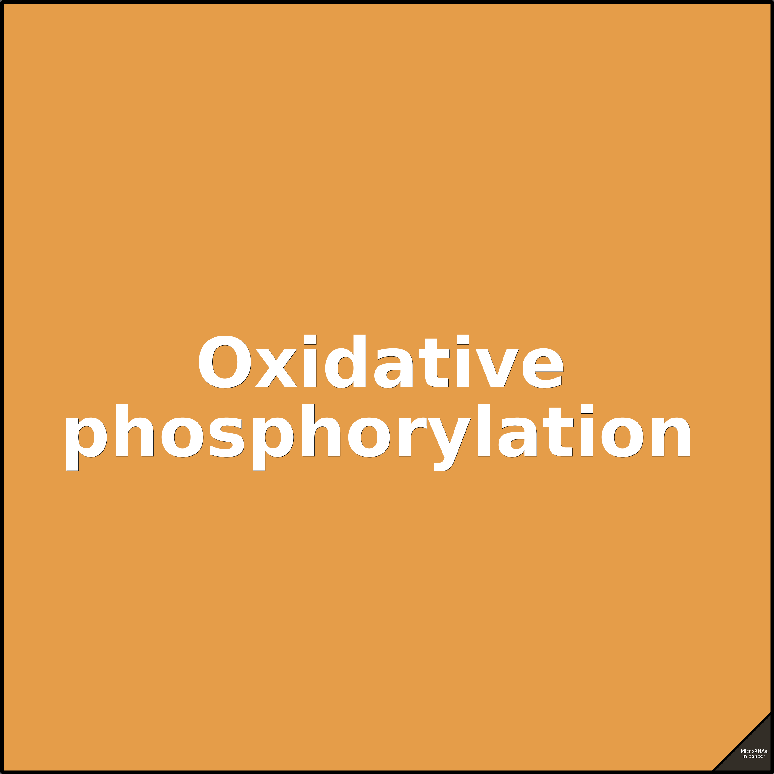 Treemap Press Ctrl-F5