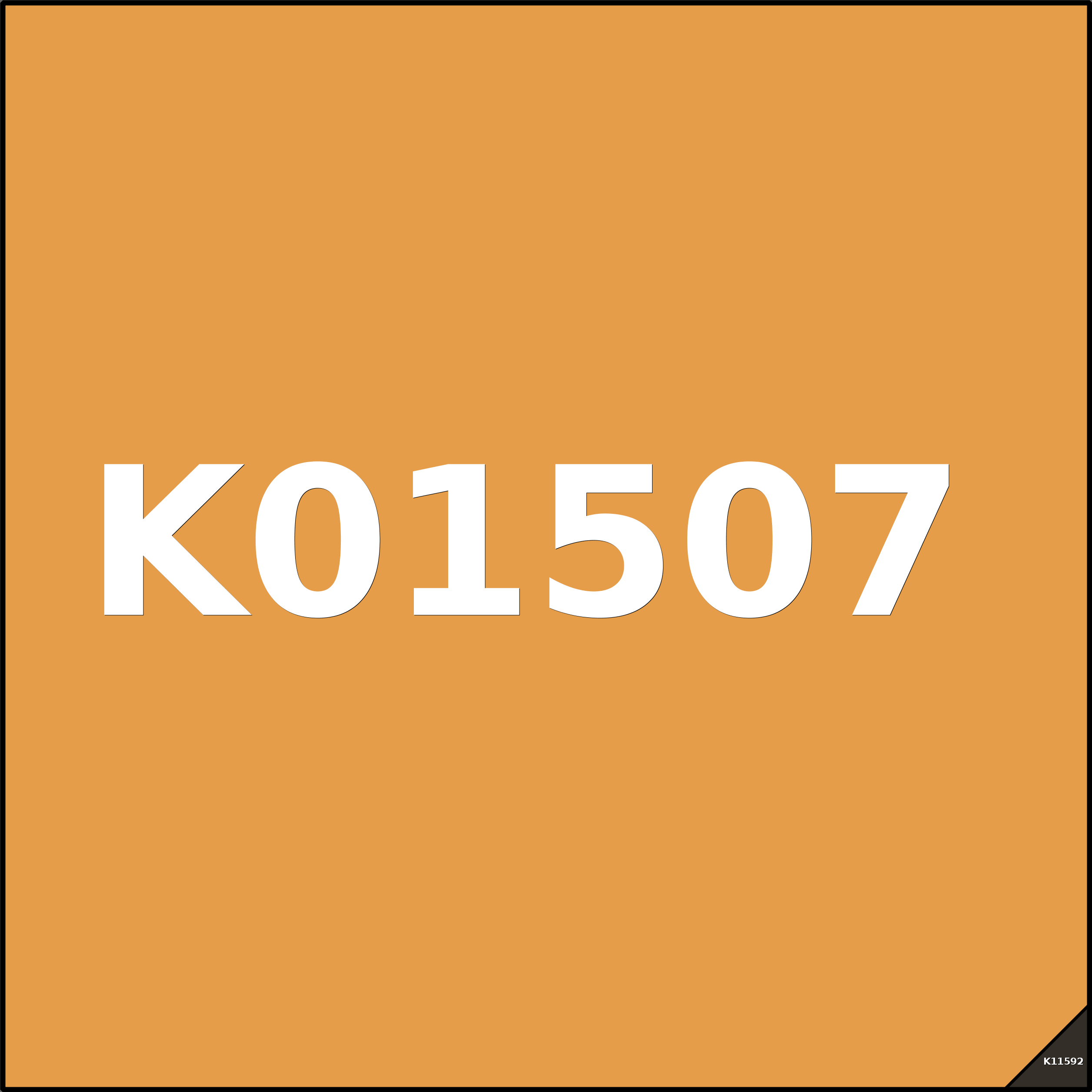 Treemap Press Ctrl-F5