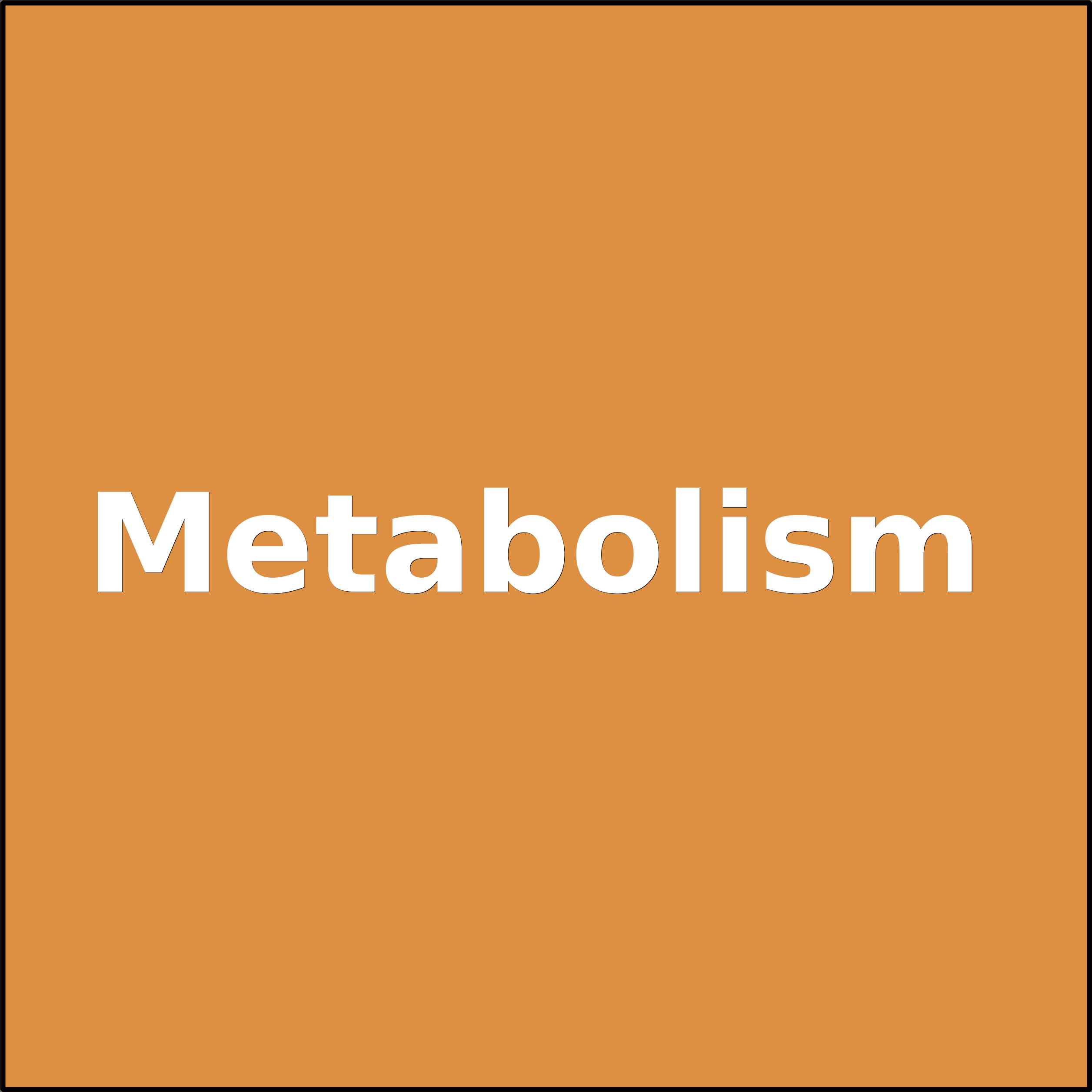 Treemap Press Ctrl-F5