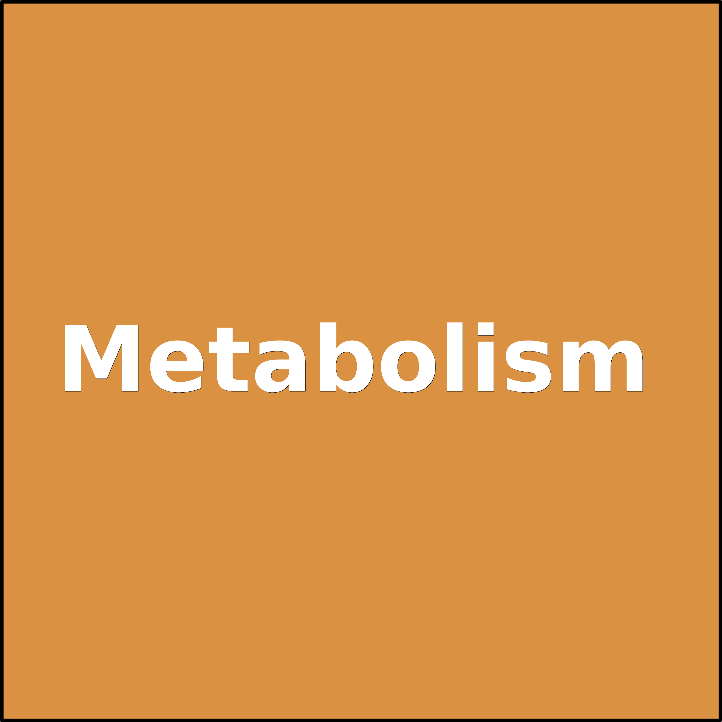 Treemap Press Ctrl-F5