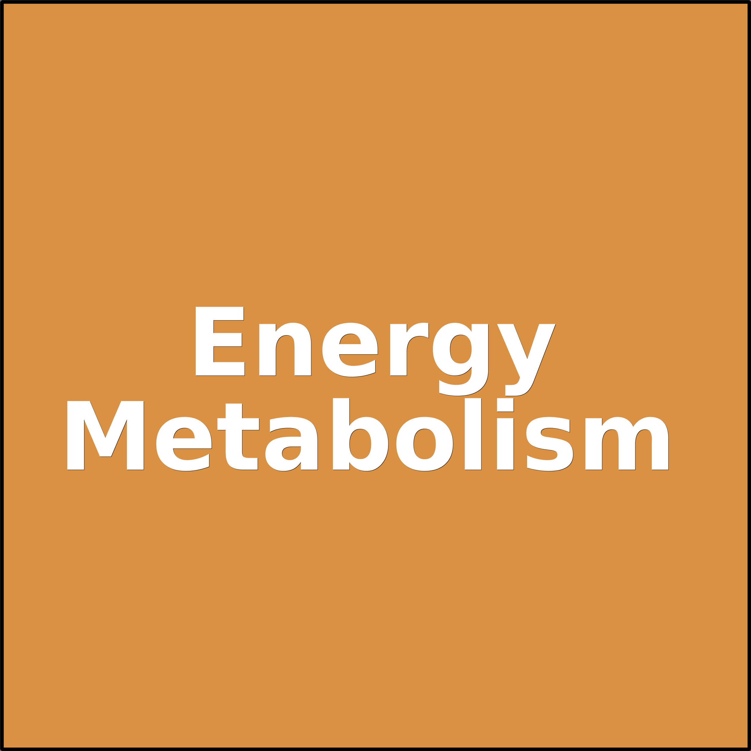 Treemap Press Ctrl-F5
