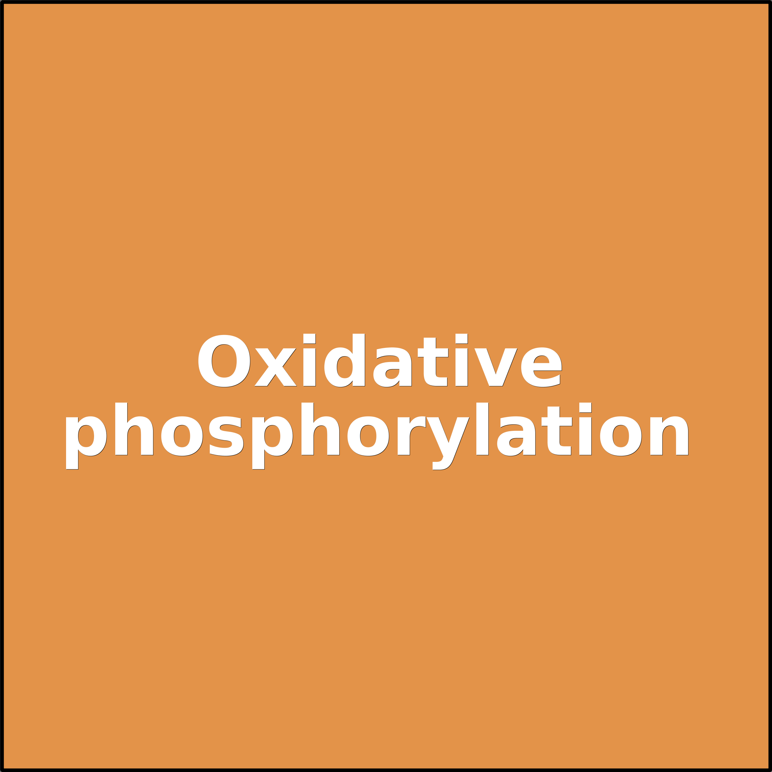 Treemap Press Ctrl-F5