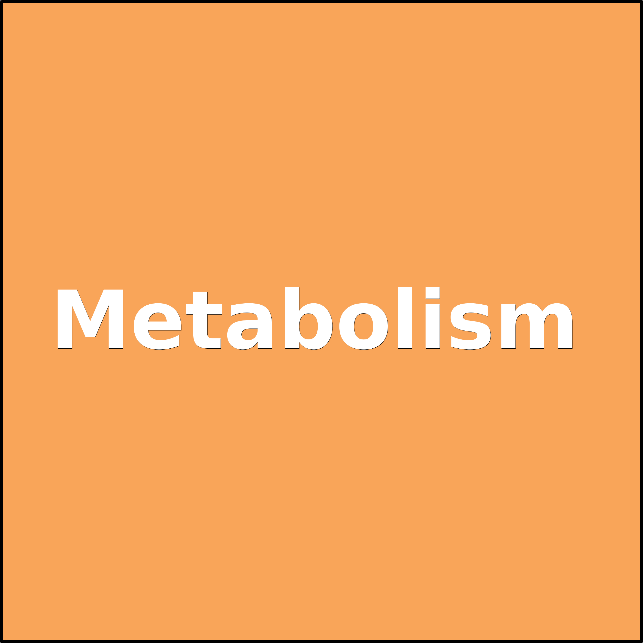 Treemap Press Ctrl-F5