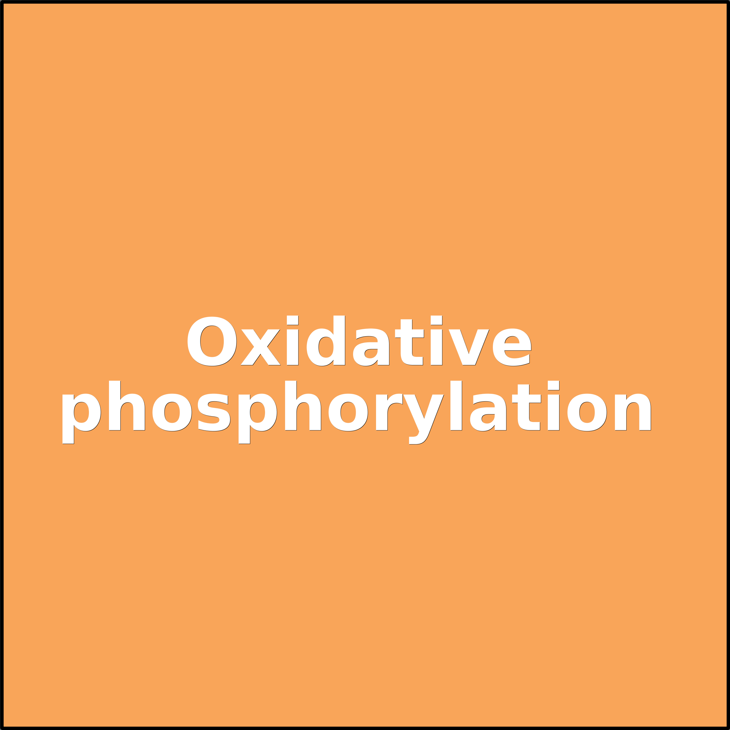 Treemap Press Ctrl-F5