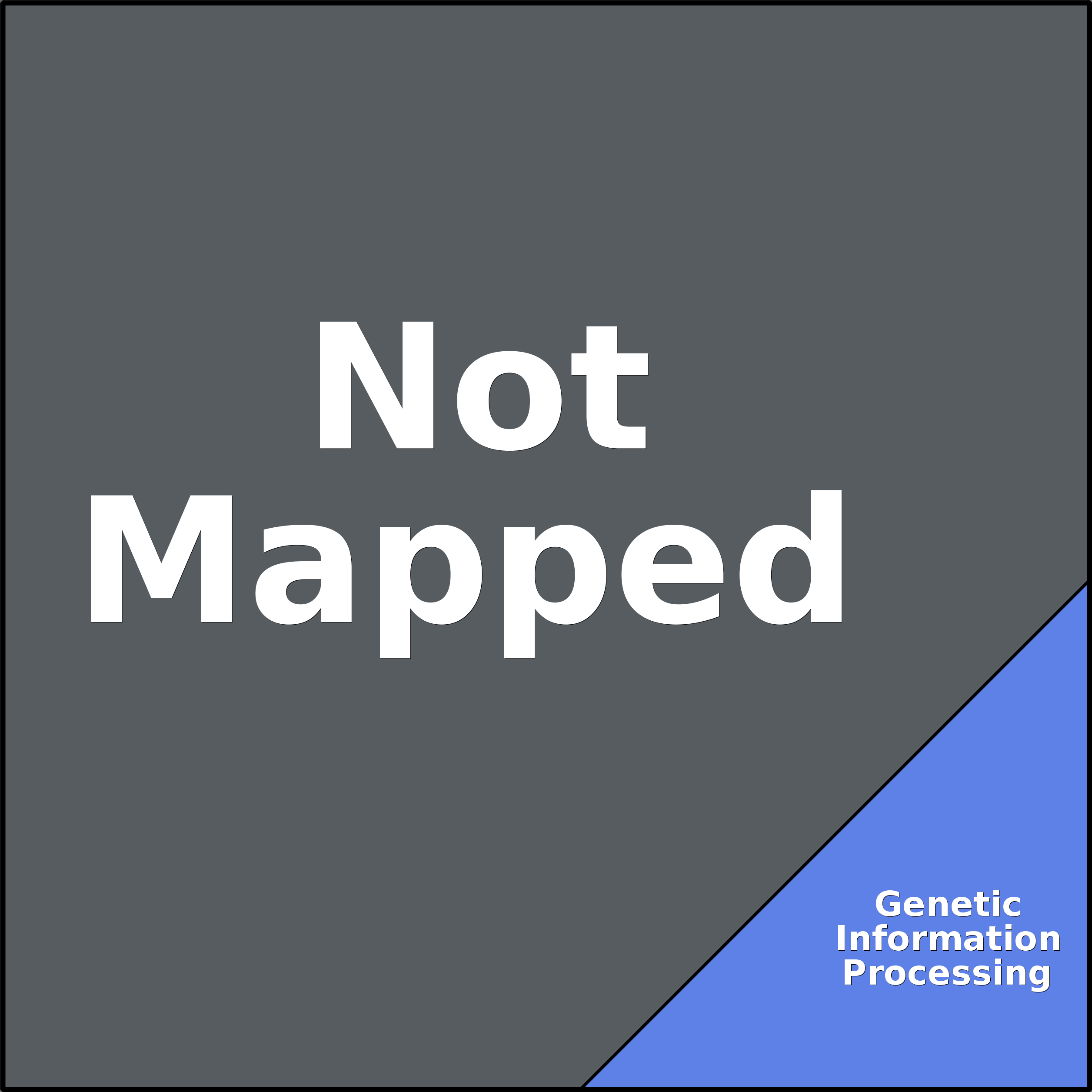 Treemap Press Ctrl-F5