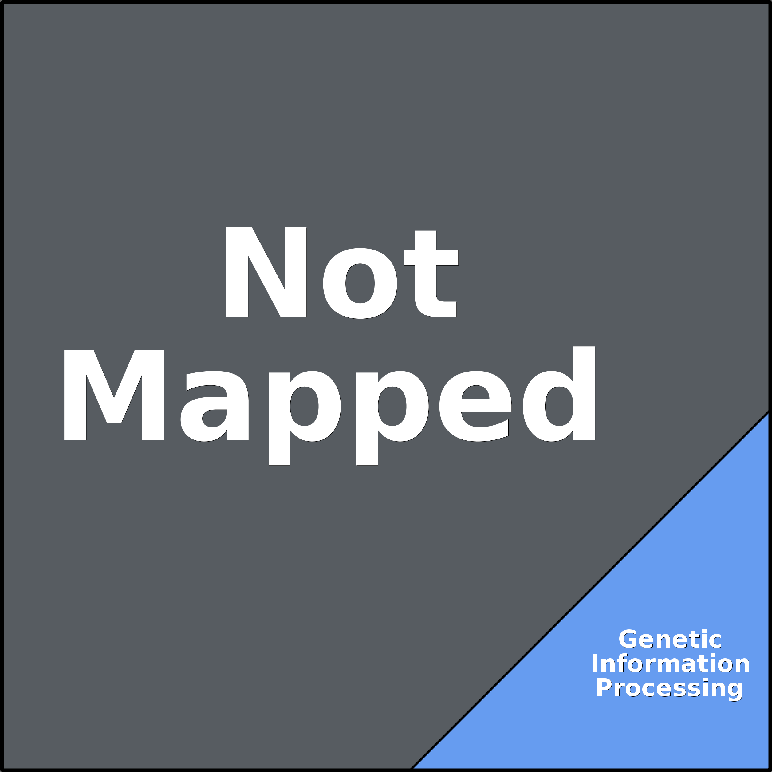 Treemap Press Ctrl-F5