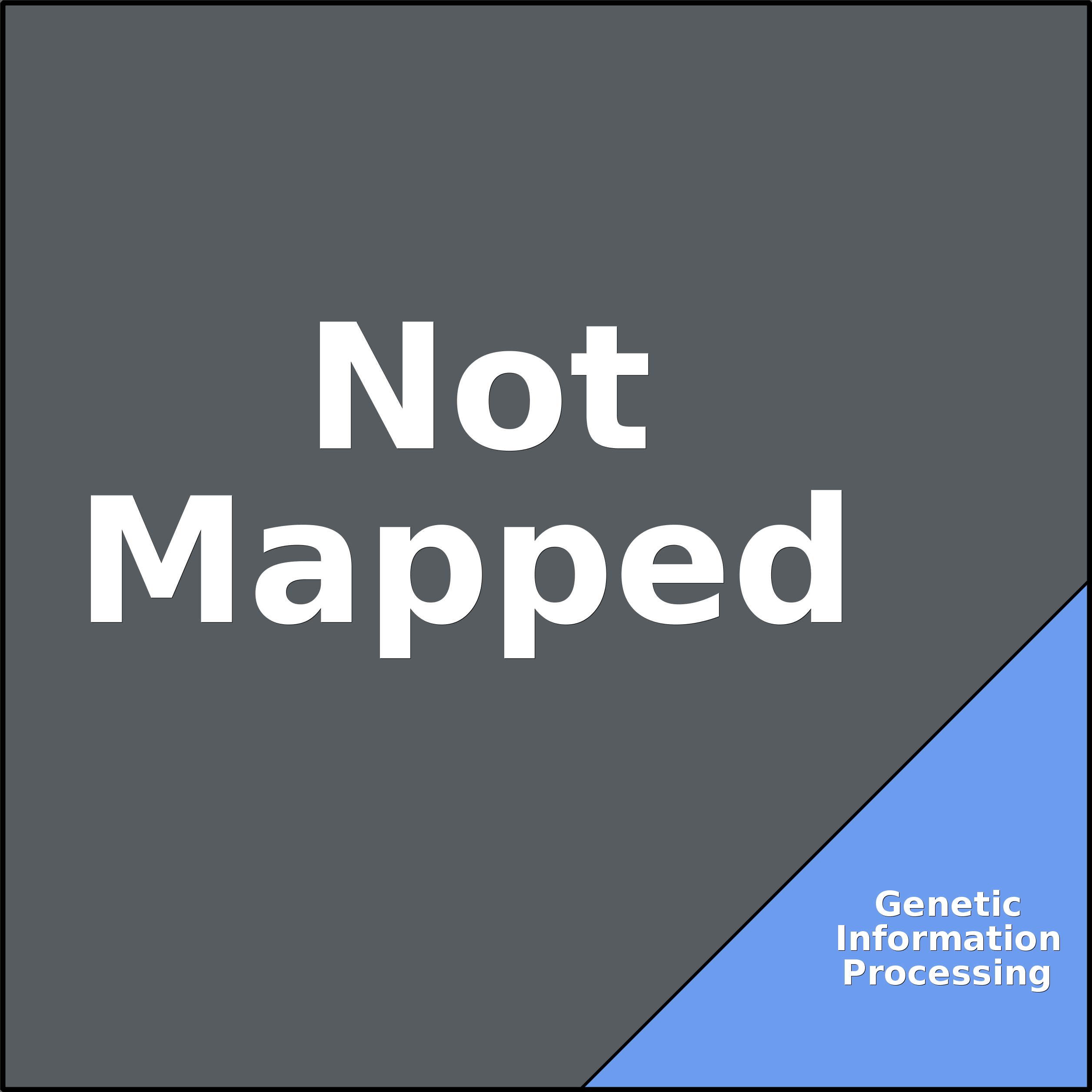 Treemap Press Ctrl-F5