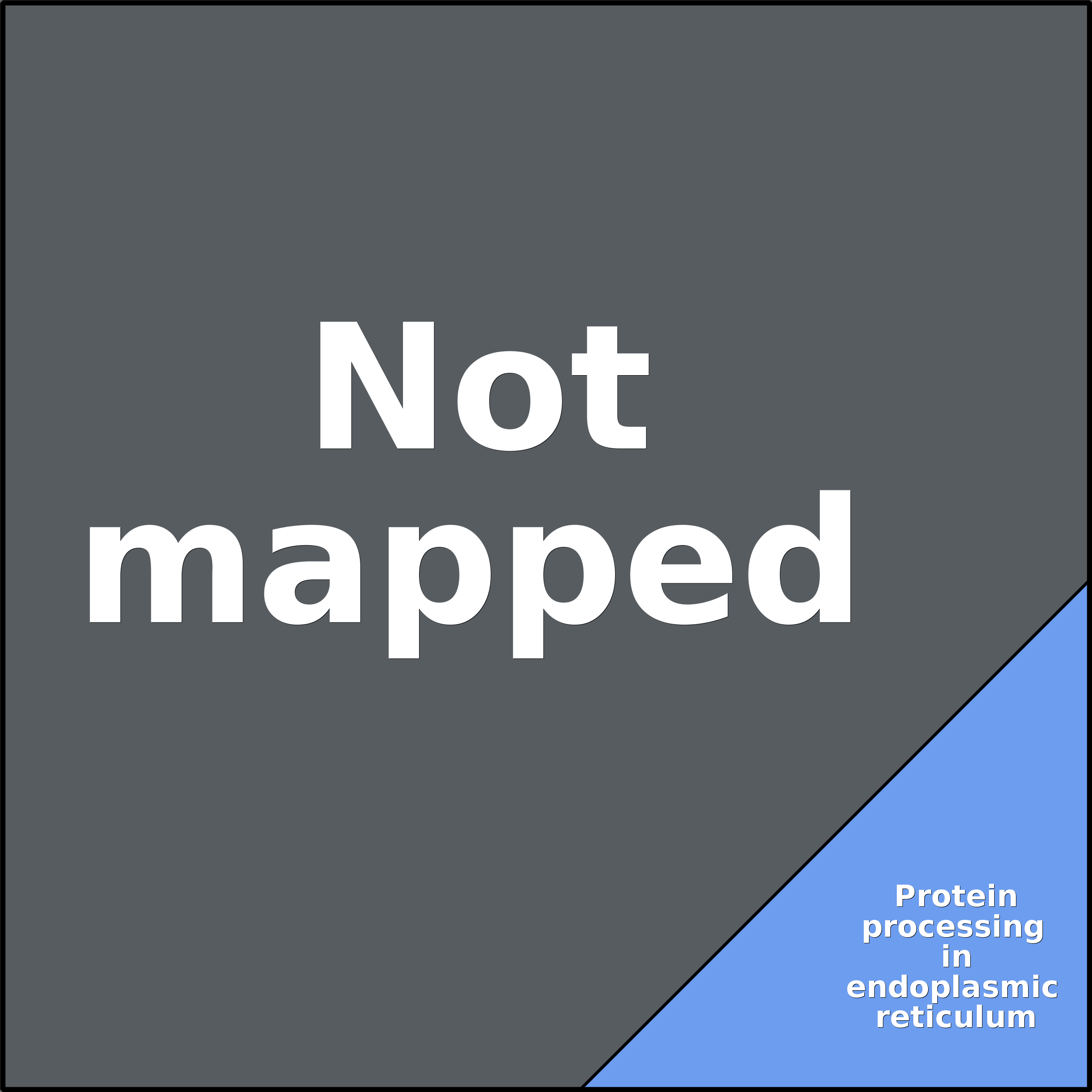 Treemap Press Ctrl-F5