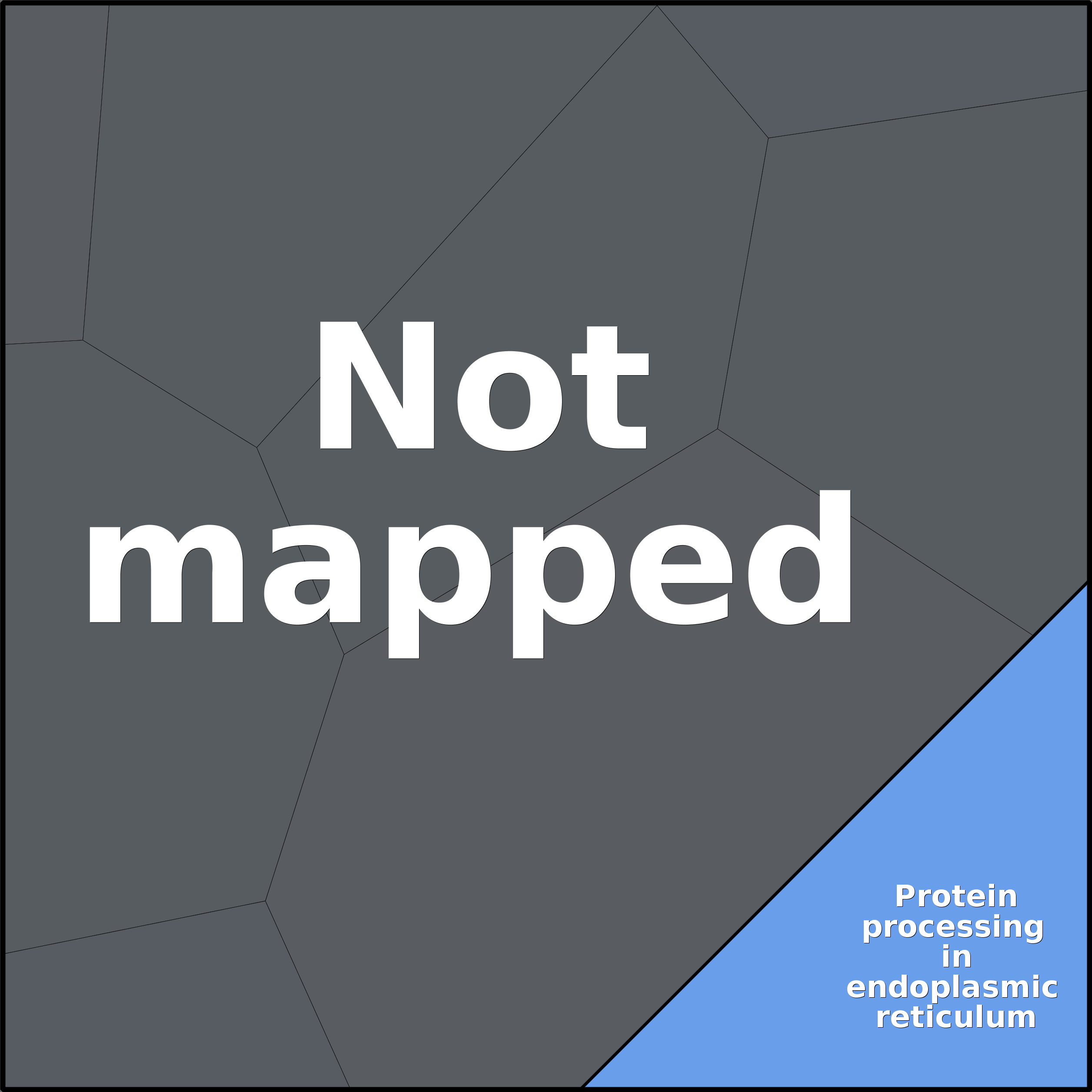 Treemap Press Ctrl-F5