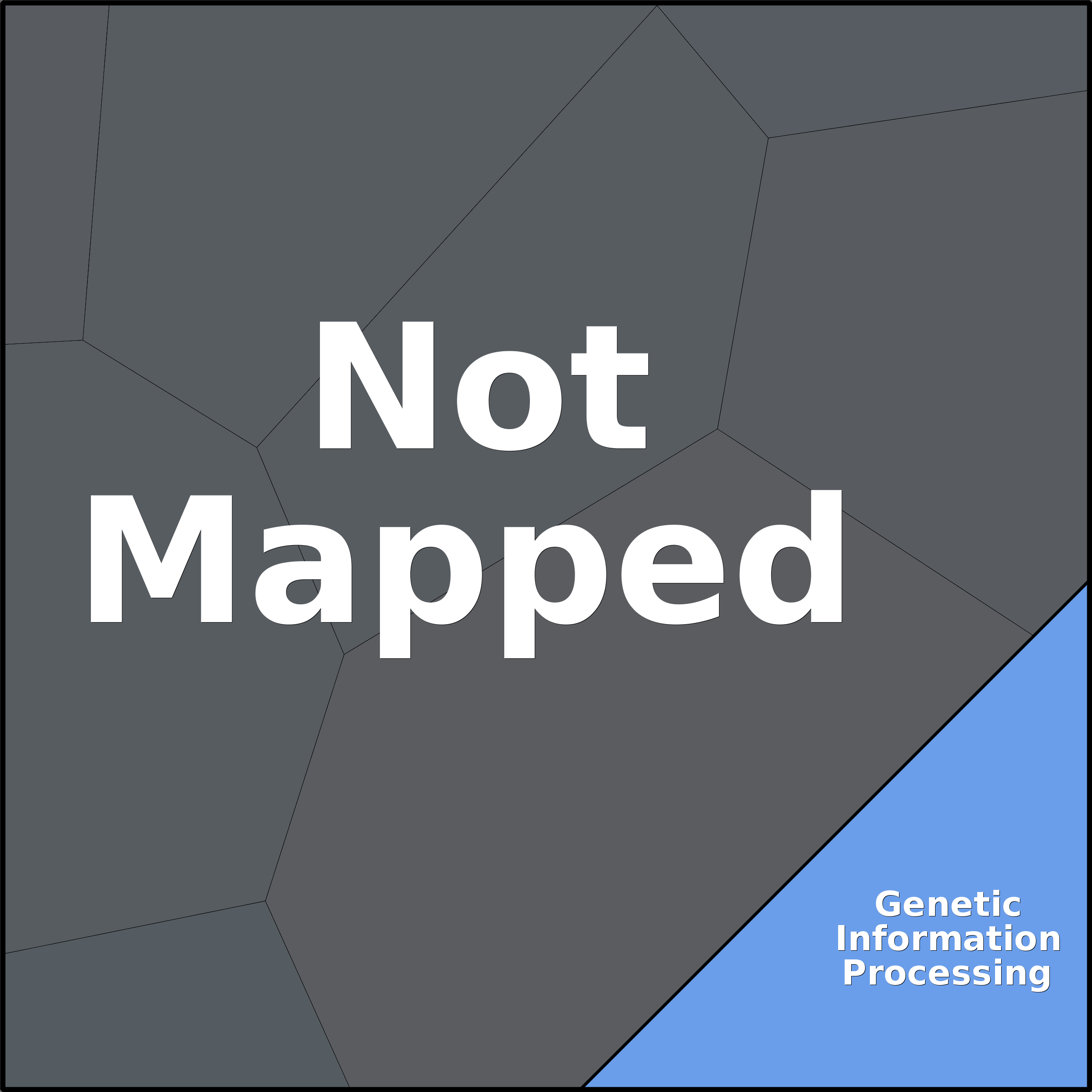 Treemap Press Ctrl-F5