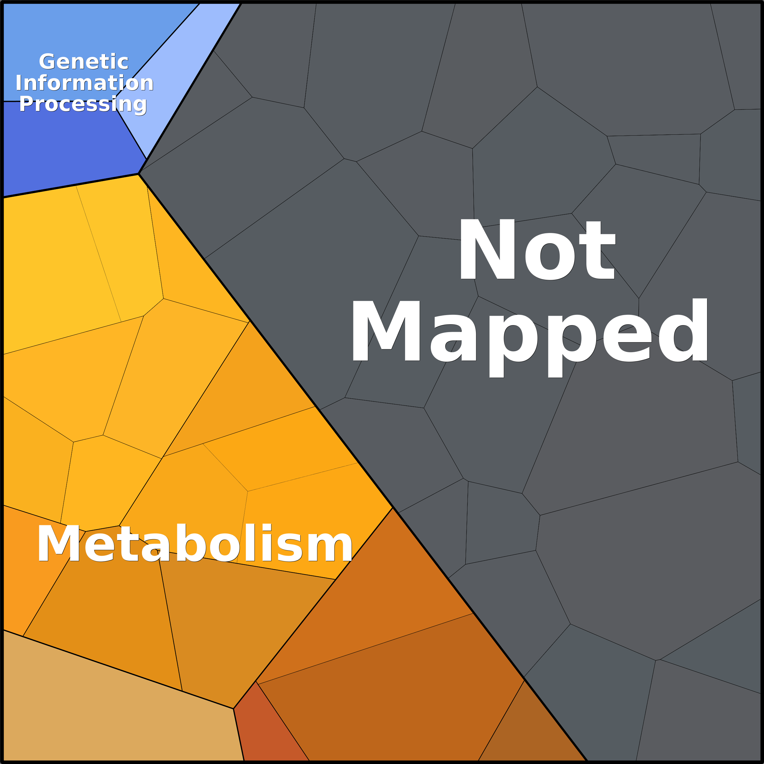 Treemap Press Ctrl-F5