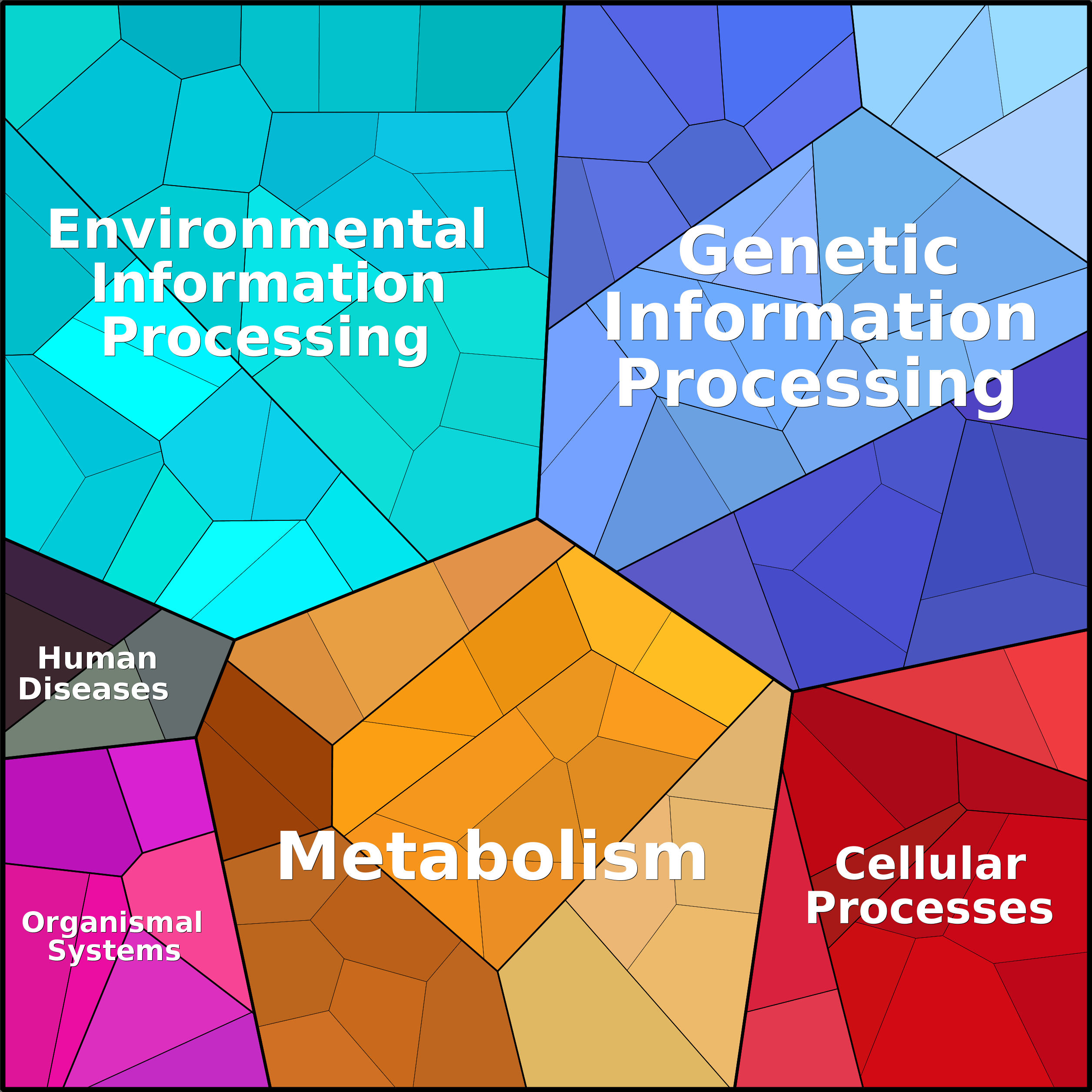 Treemap Press Ctrl-F5