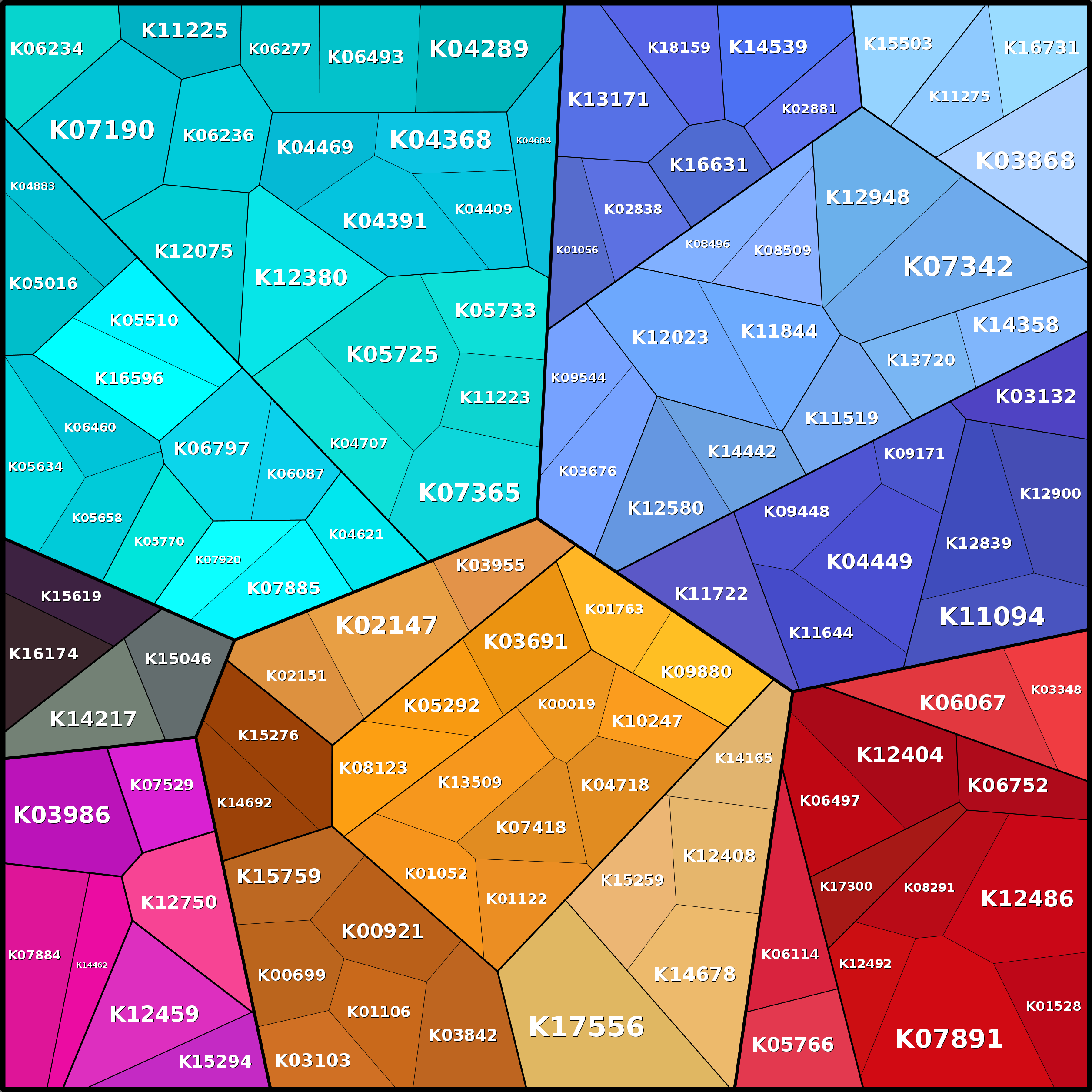 Treemap Press Ctrl-F5