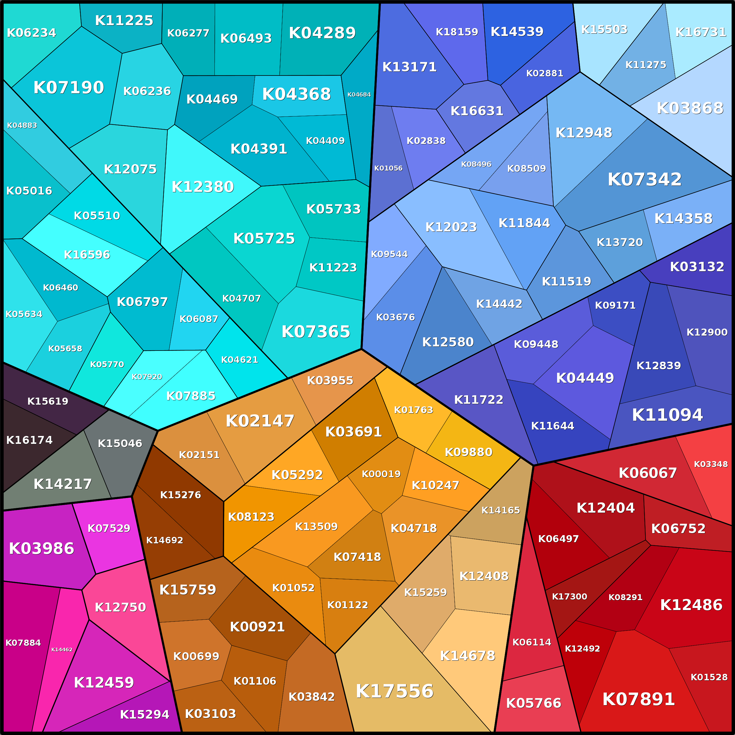 Treemap Press Ctrl-F5