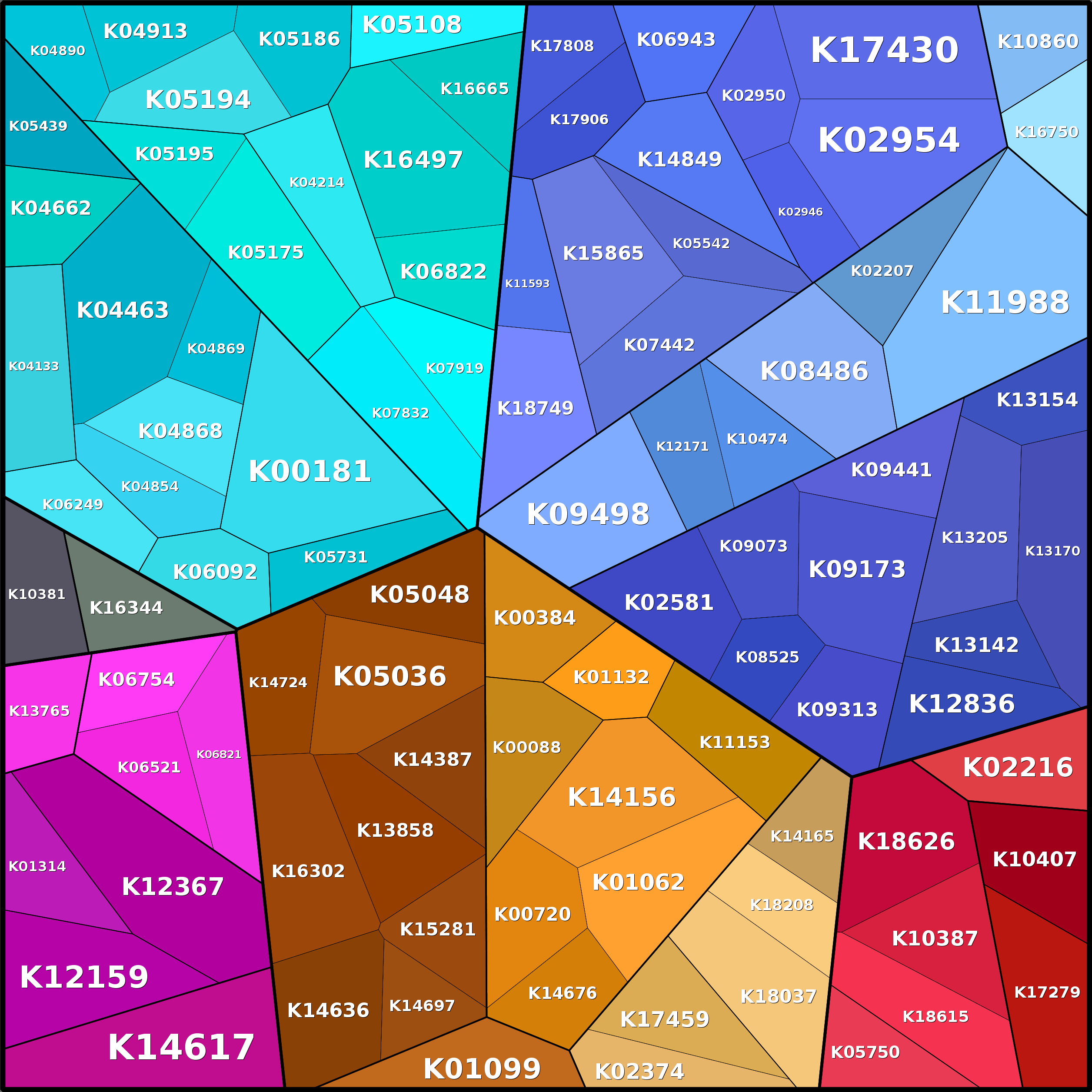 Treemap Press Ctrl-F5