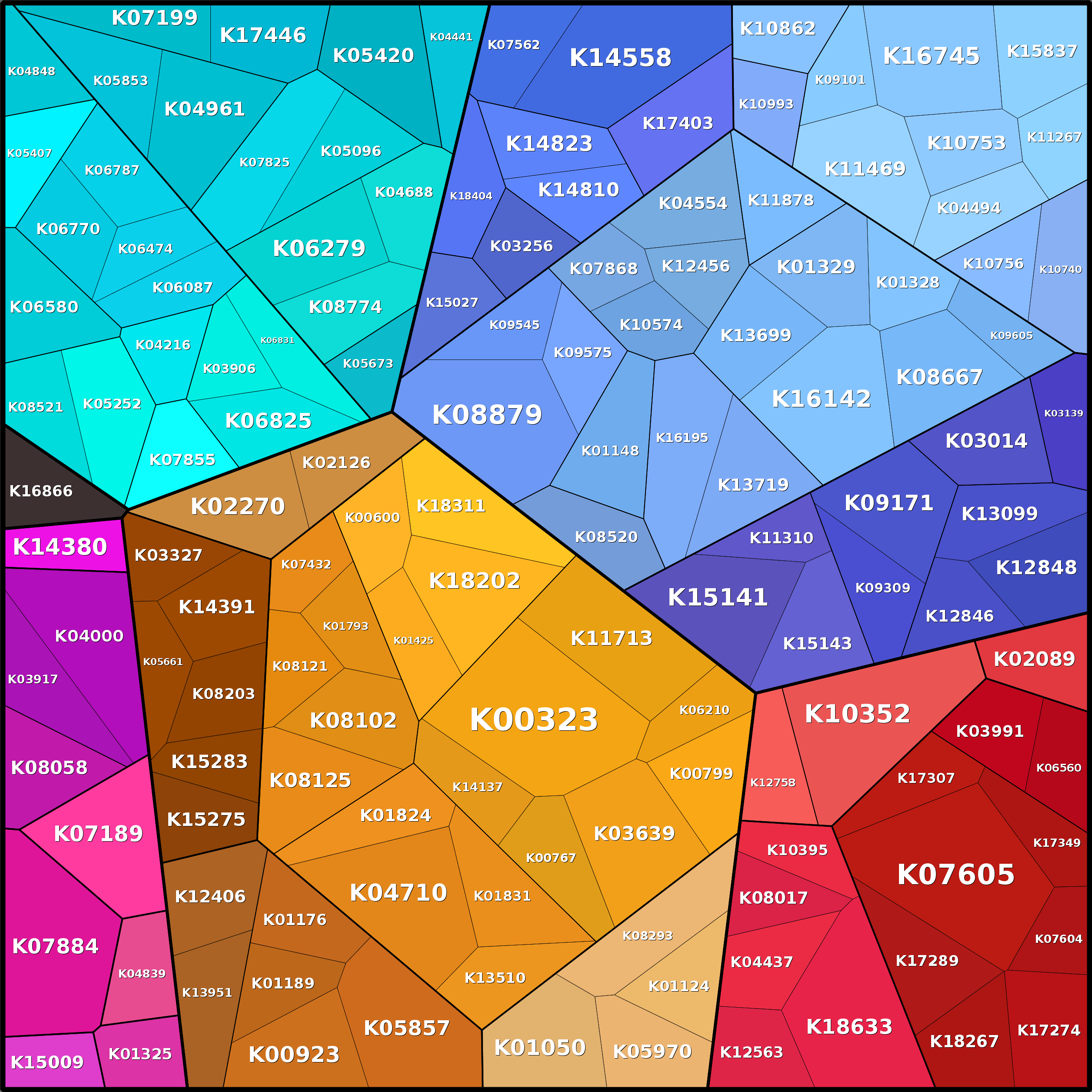 Treemap Press Ctrl-F5