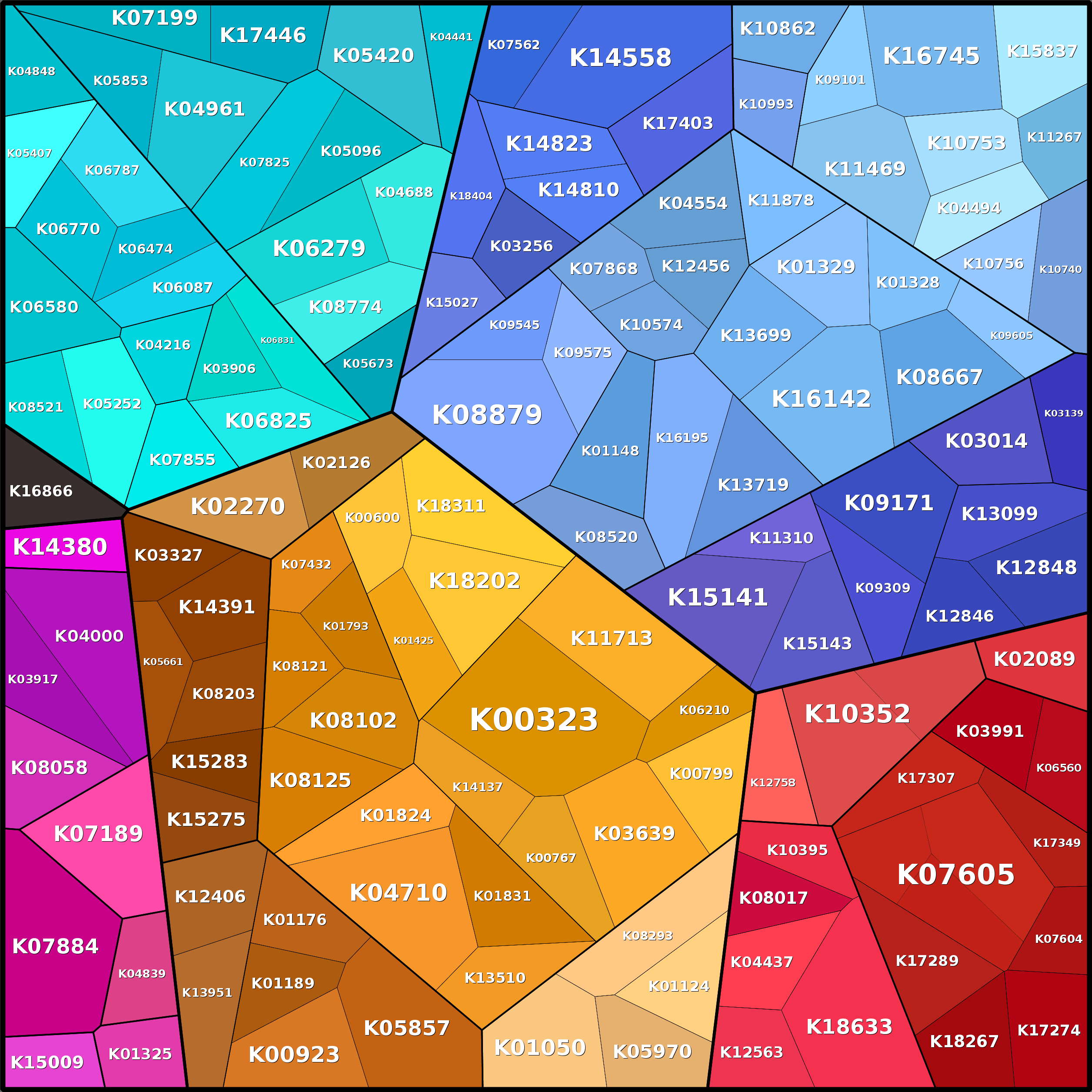 Treemap Press Ctrl-F5