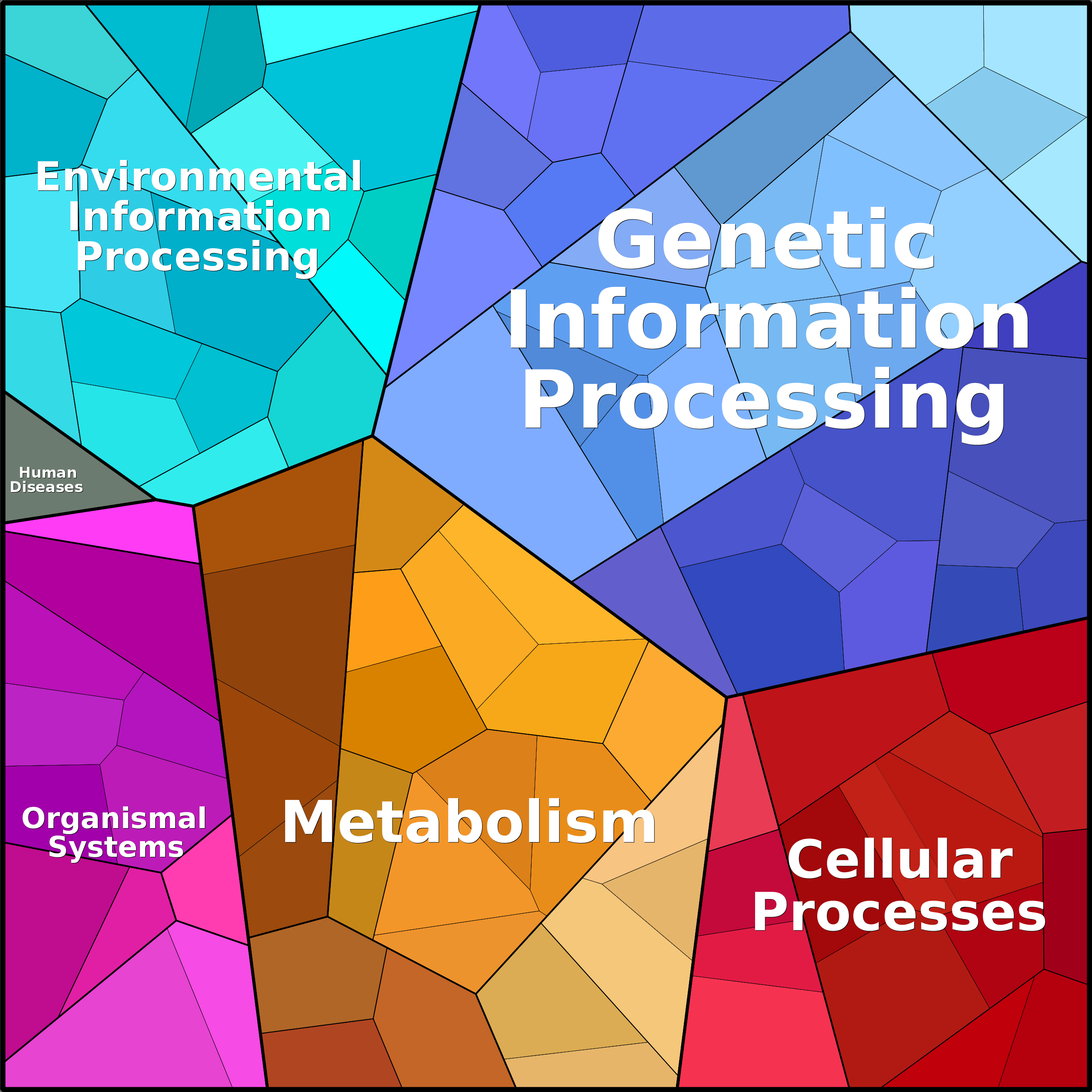 Treemap Press Ctrl-F5