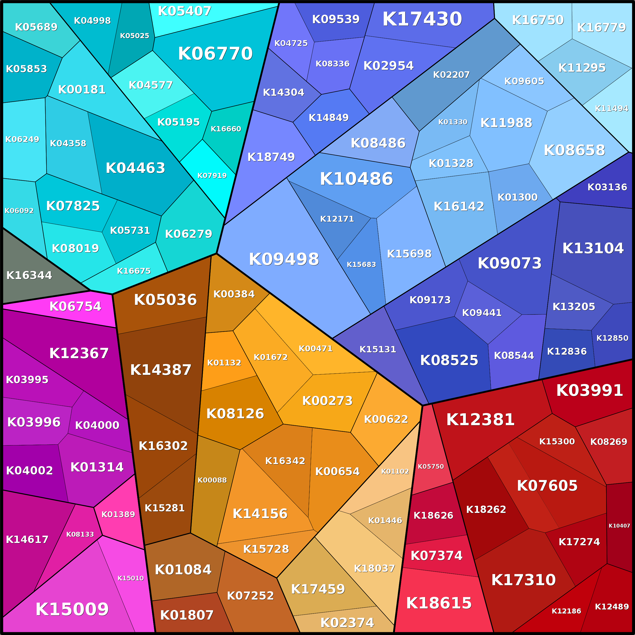Treemap Press Ctrl-F5