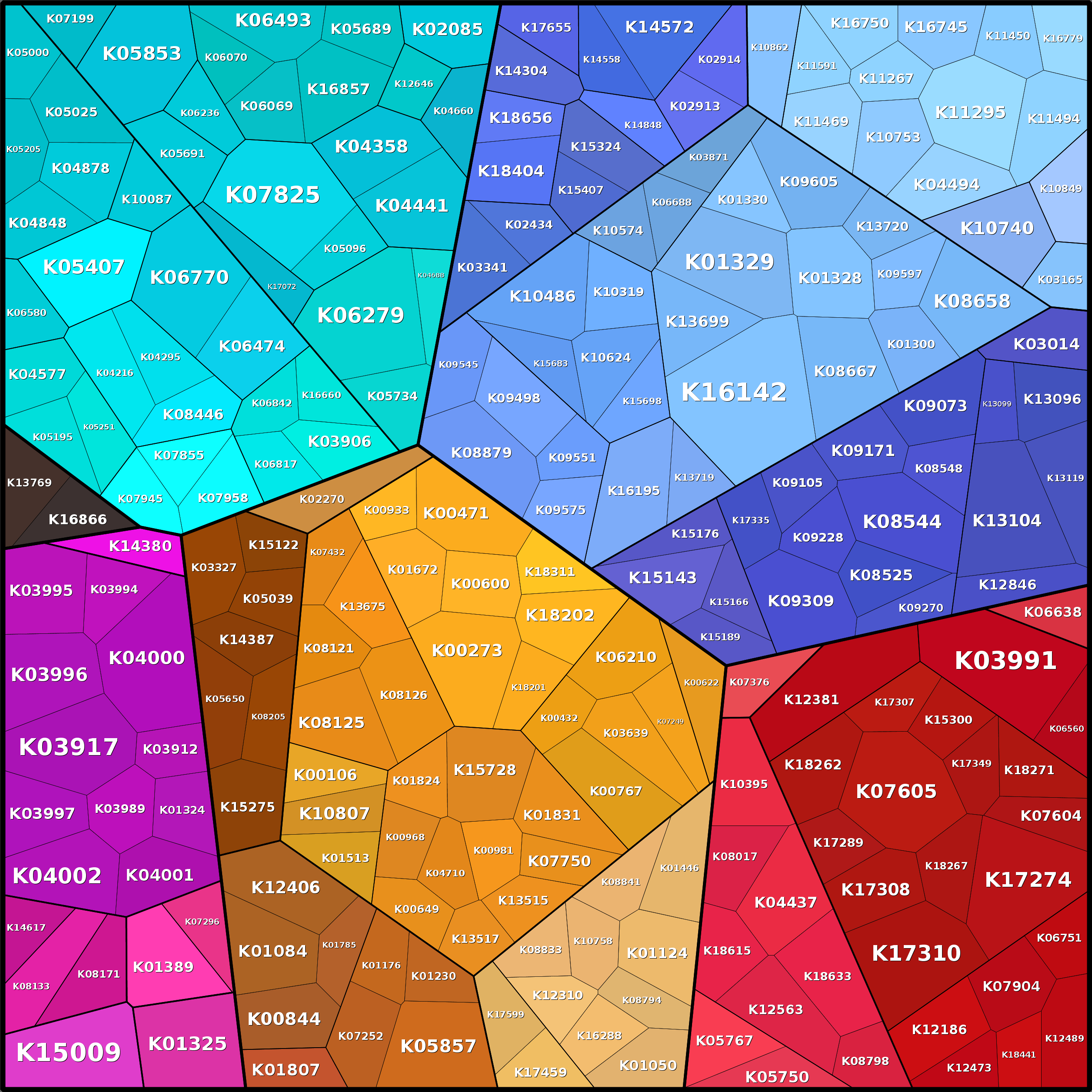Treemap Press Ctrl-F5