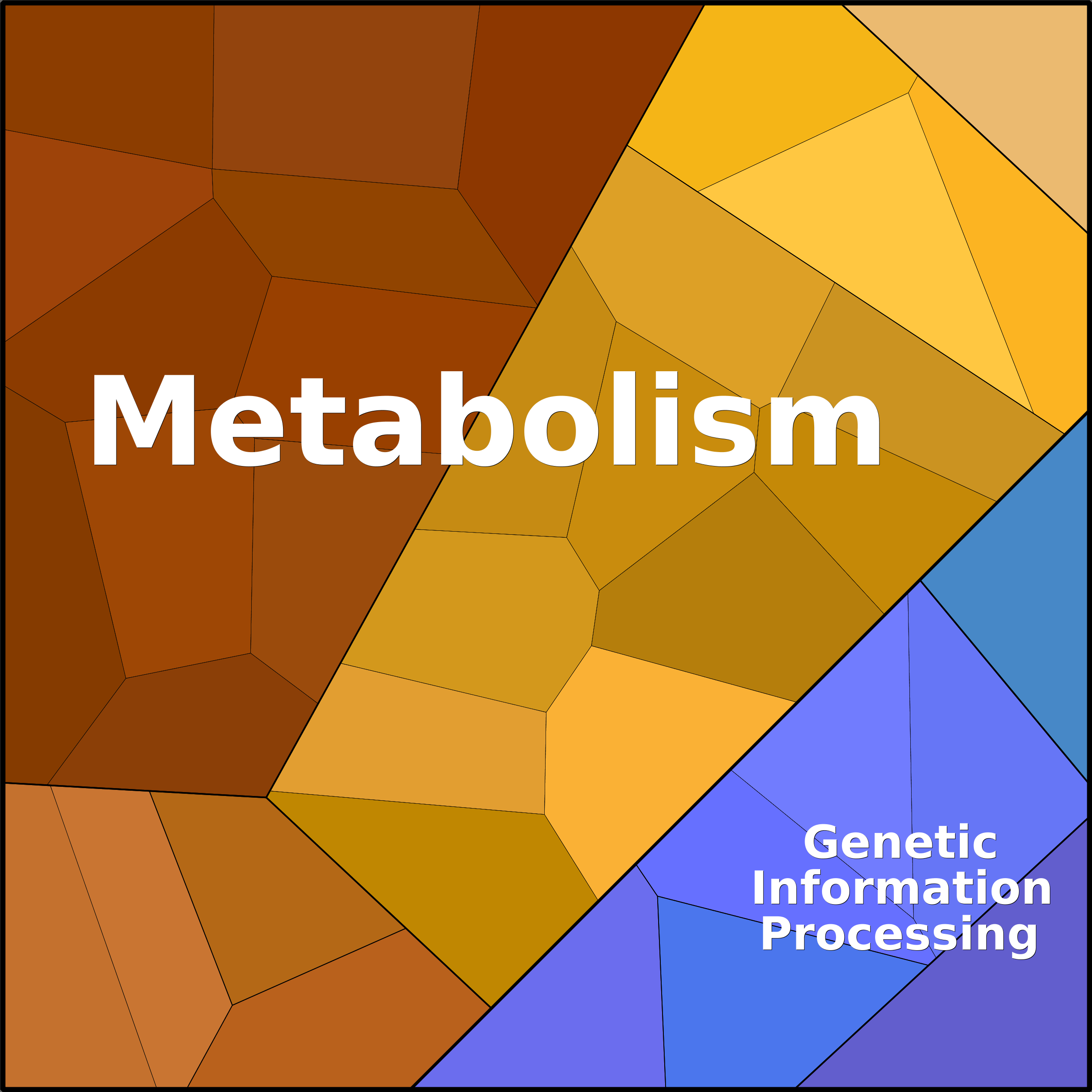 Treemap Press Ctrl-F5