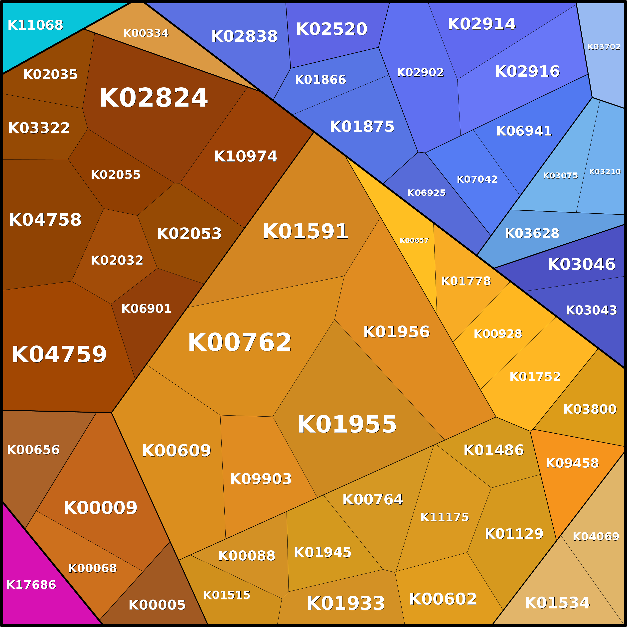 Treemap Press Ctrl-F5