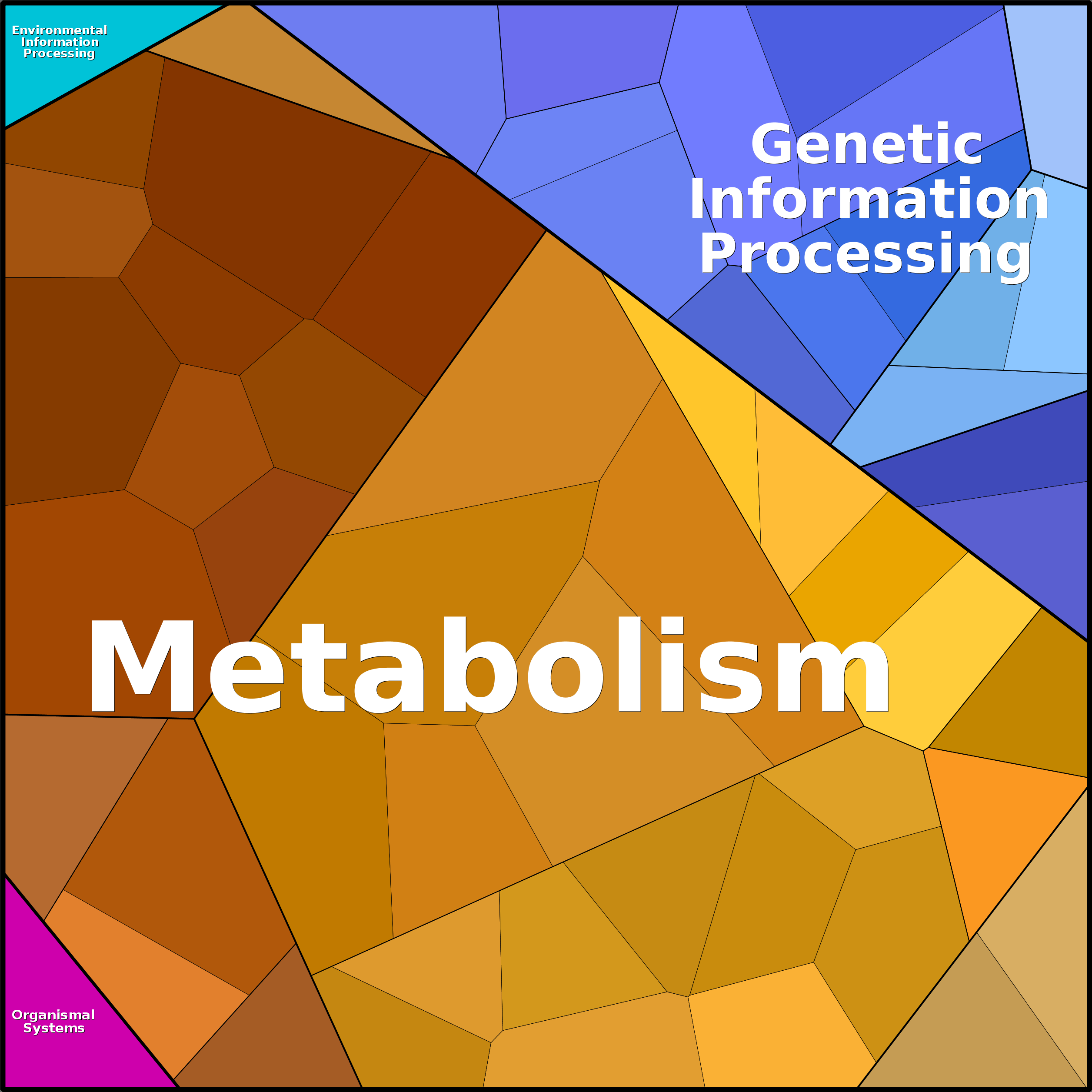 Treemap Press Ctrl-F5