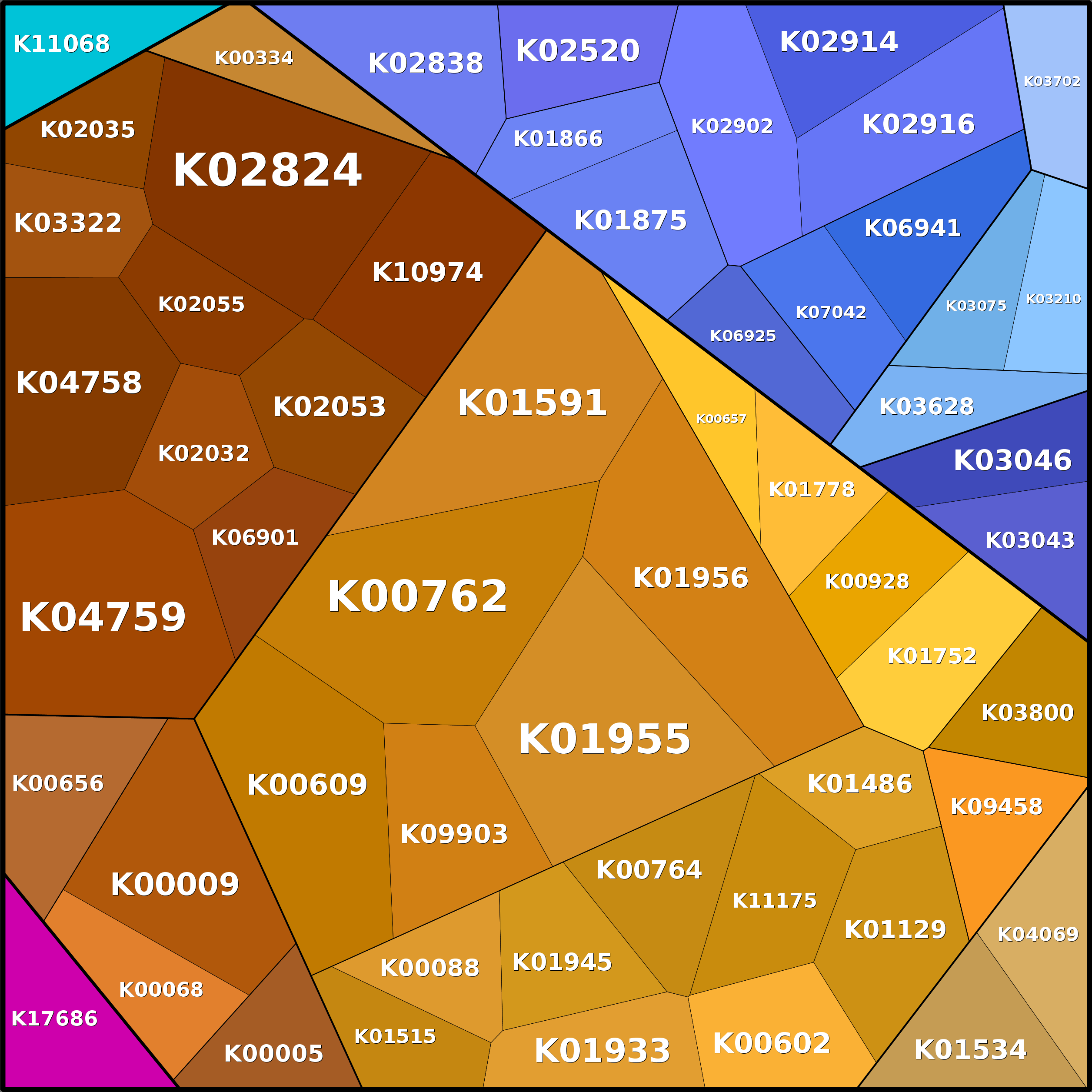 Treemap Press Ctrl-F5