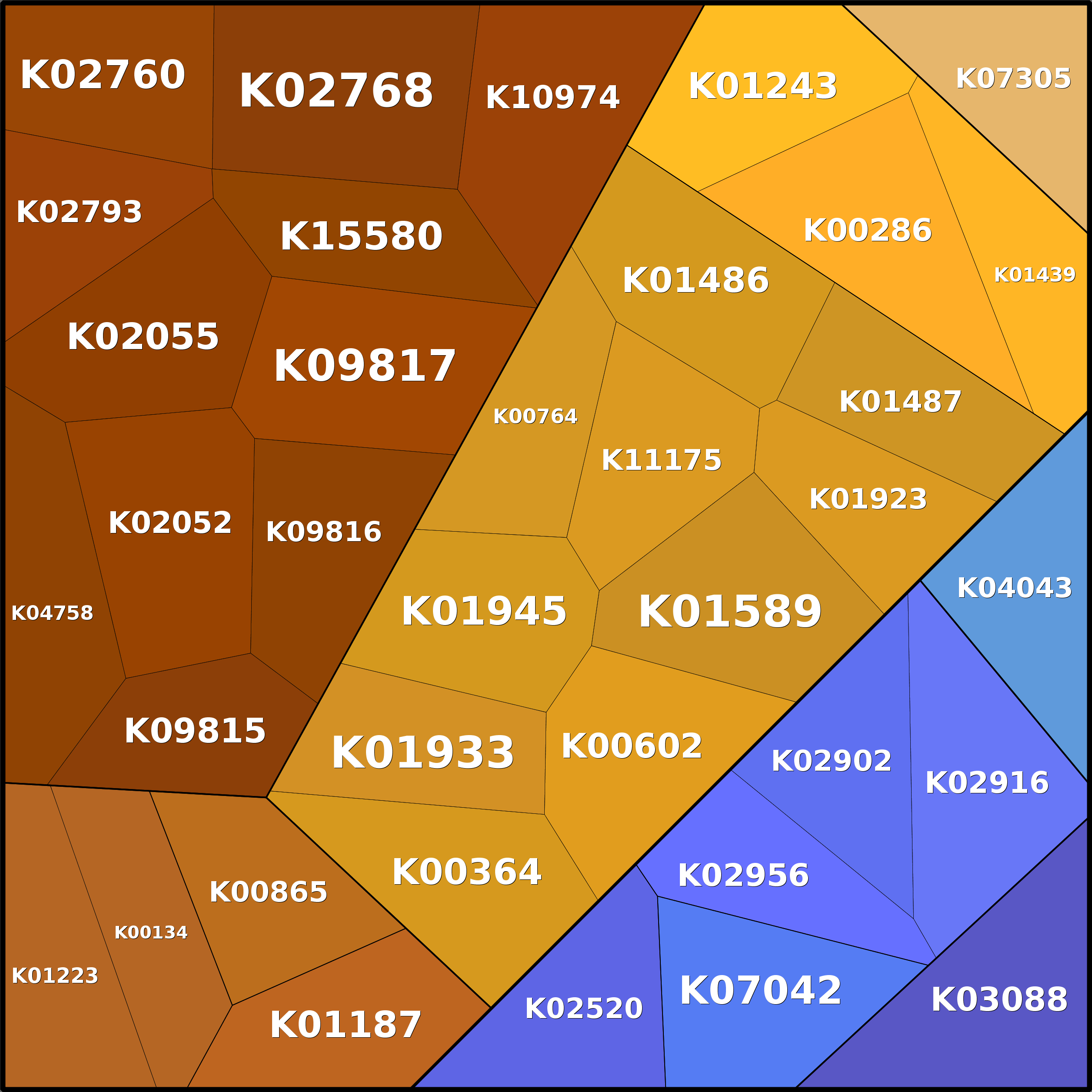 Treemap Press Ctrl-F5