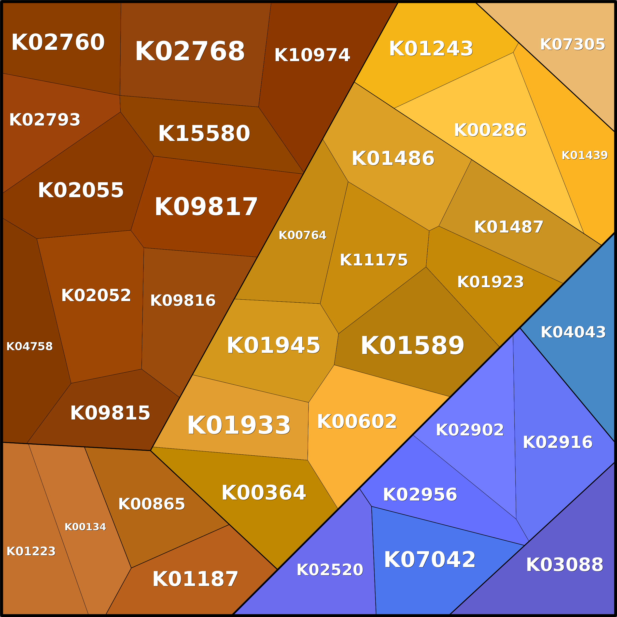 Treemap Press Ctrl-F5