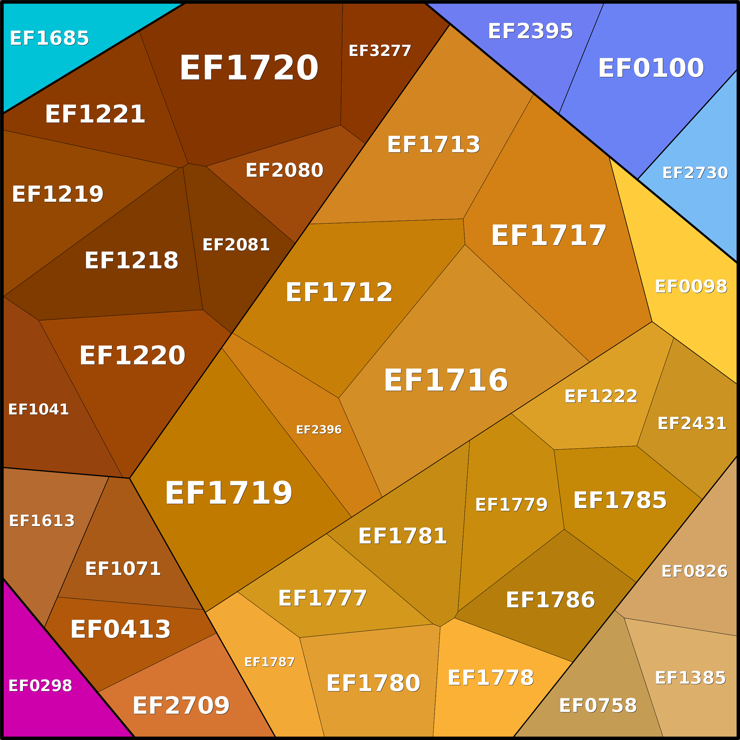 Treemap Press Ctrl-F5