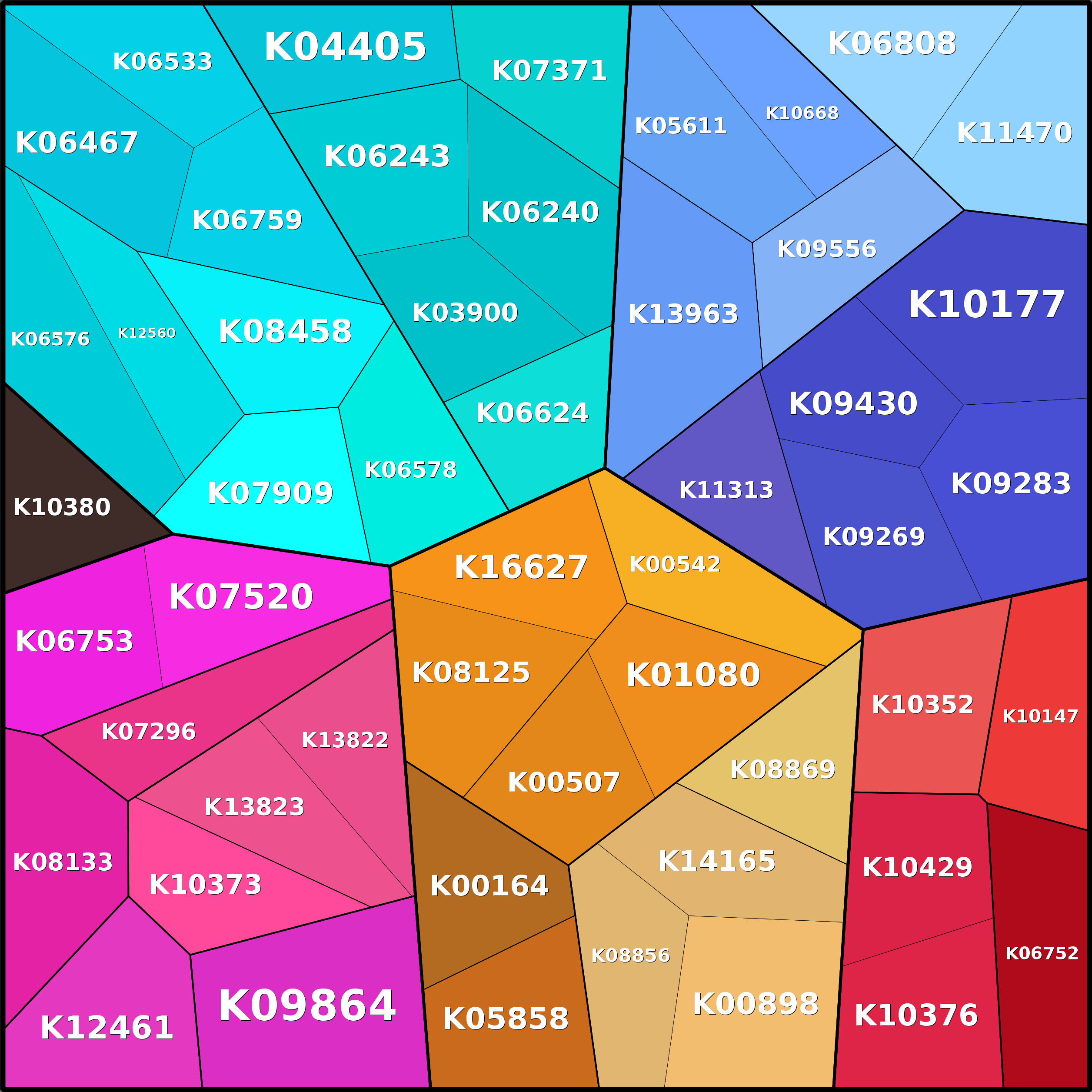 Treemap Press Ctrl-F5